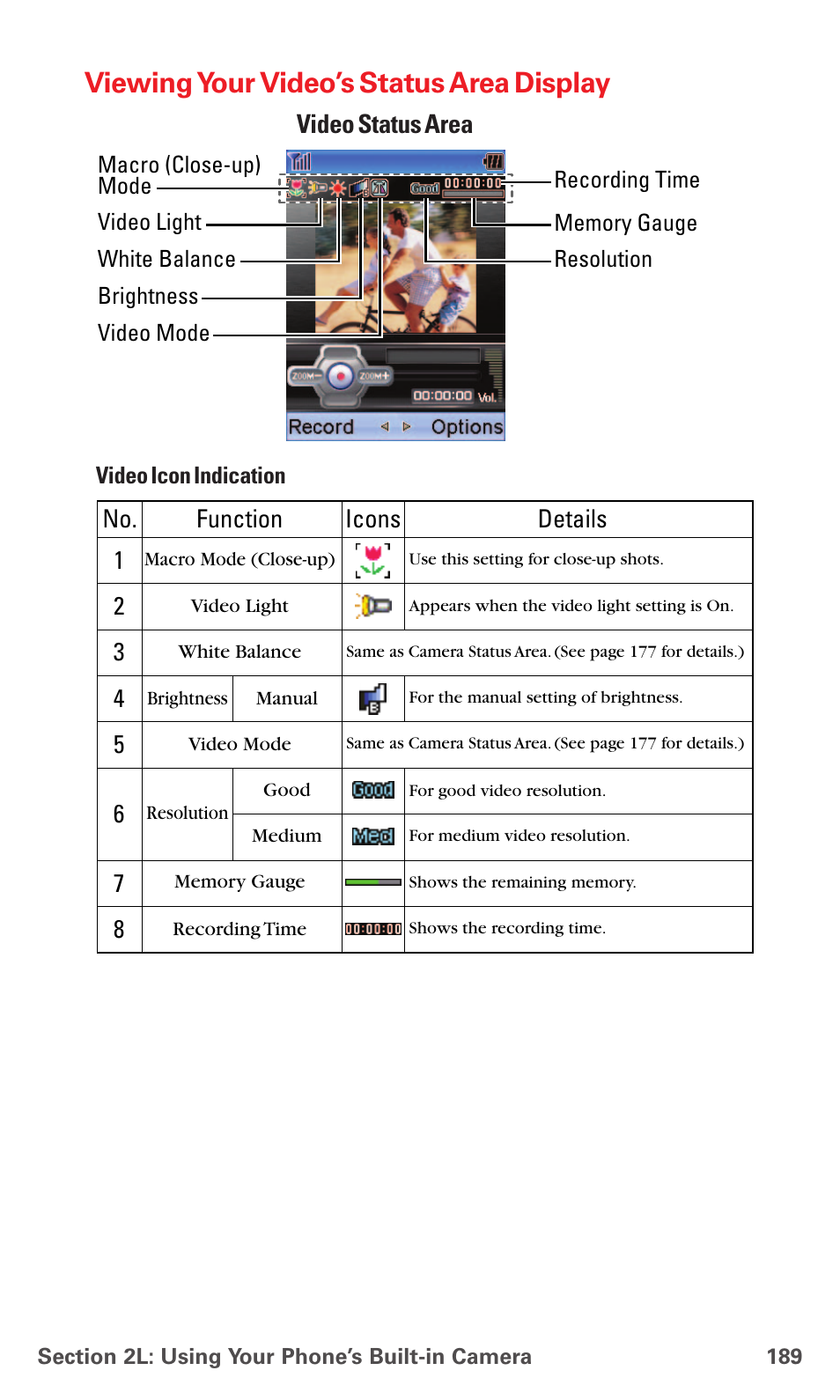 Viewing your video’s status area display, Video status area, No. function | Icons details 6 | Sanyo MM-5600 User Manual | Page 203 / 330