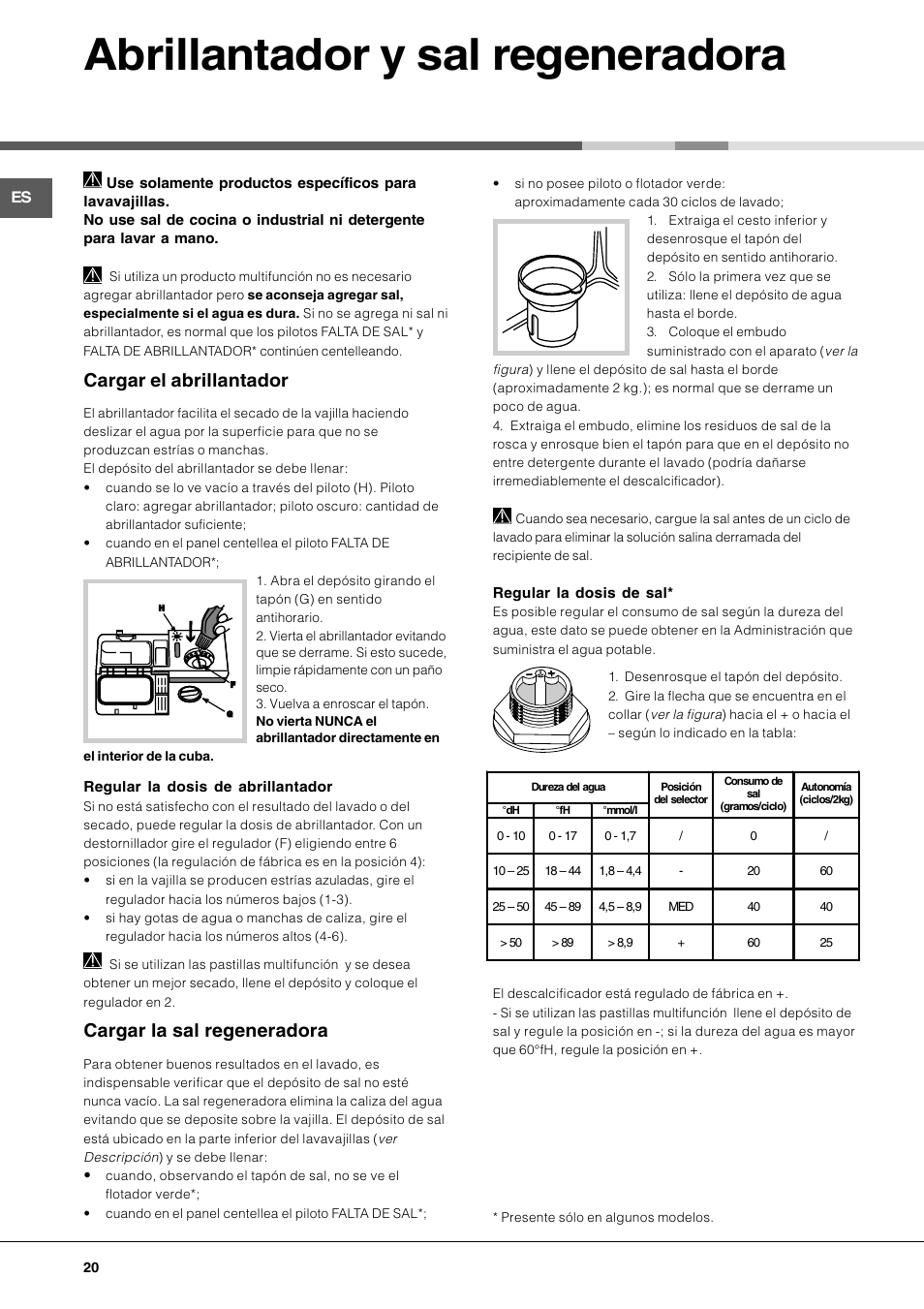 Abrillantador y sal regeneradora, Cargar el abrillantador, Cargar la sal regeneradora | Hotpoint Ariston LL 40 User Manual | Page 20 / 60