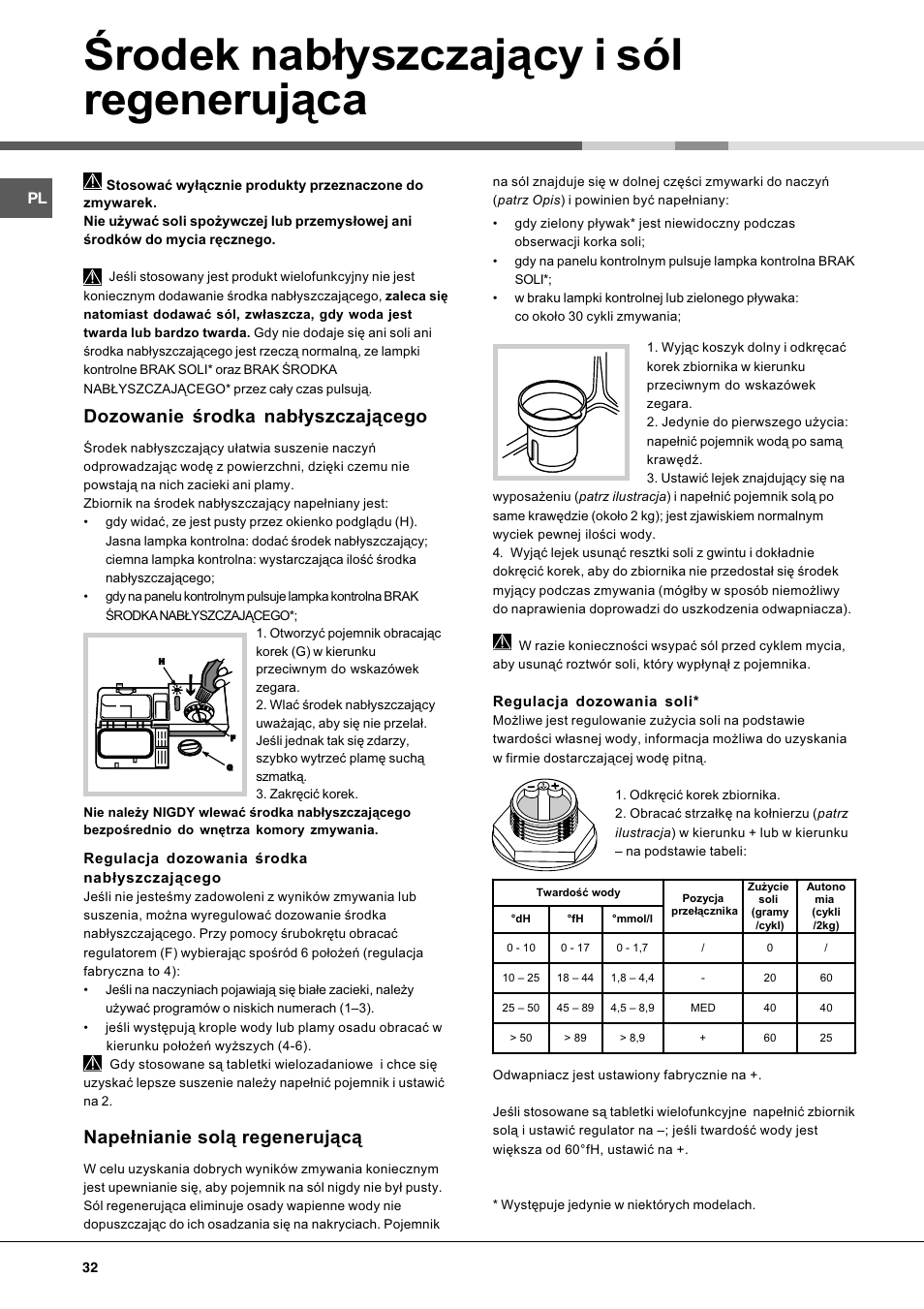 Rodek nab³yszczaj¹cy i sól regeneruj¹ca, Dozowanie rodka nab³yszczaj¹cego, Nape³nianie sol¹ regeneruj¹c | Hotpoint Ariston LL 40 User Manual | Page 32 / 60