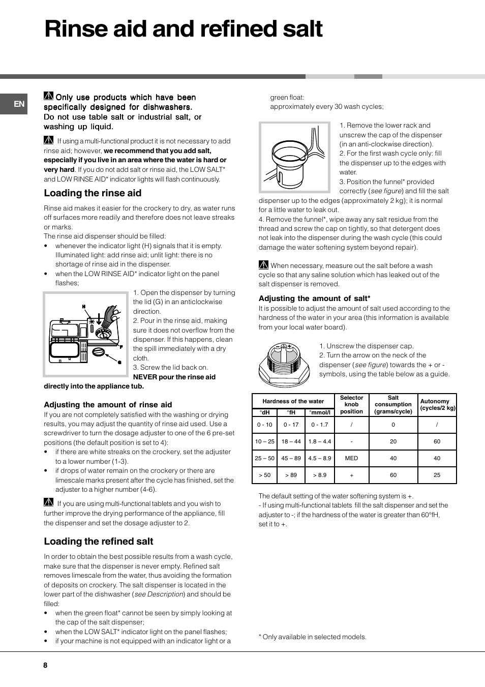 Rinse aid and refined salt, Loading the rinse aid, Loading the refined salt | Hotpoint Ariston LL 40 User Manual | Page 8 / 60