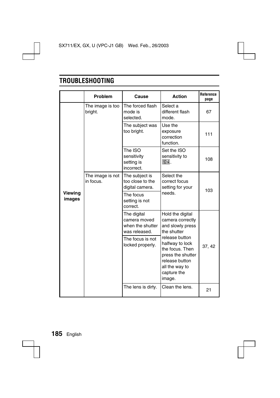 Troubleshooting | Sanyo Xacti VPC-J1EX User Manual | Page 188 / 202