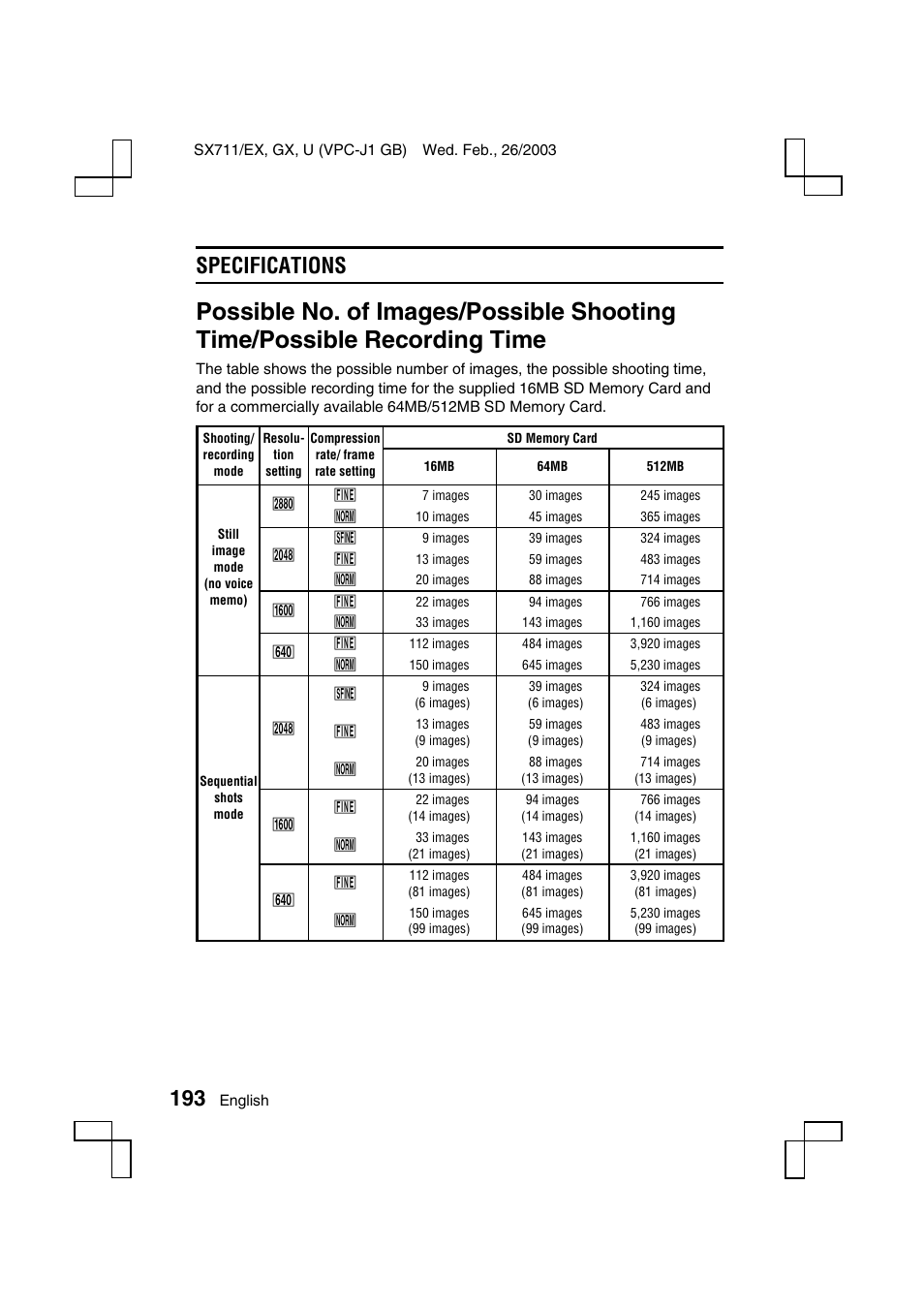 Specifications | Sanyo Xacti VPC-J1EX User Manual | Page 196 / 202