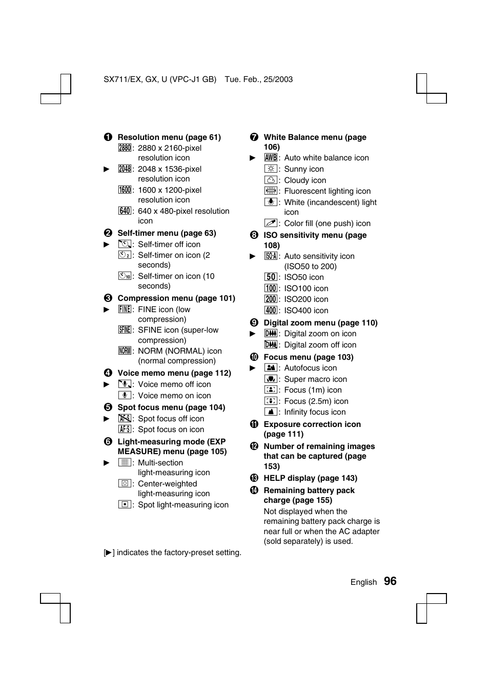 Sanyo Xacti VPC-J1EX User Manual | Page 99 / 202