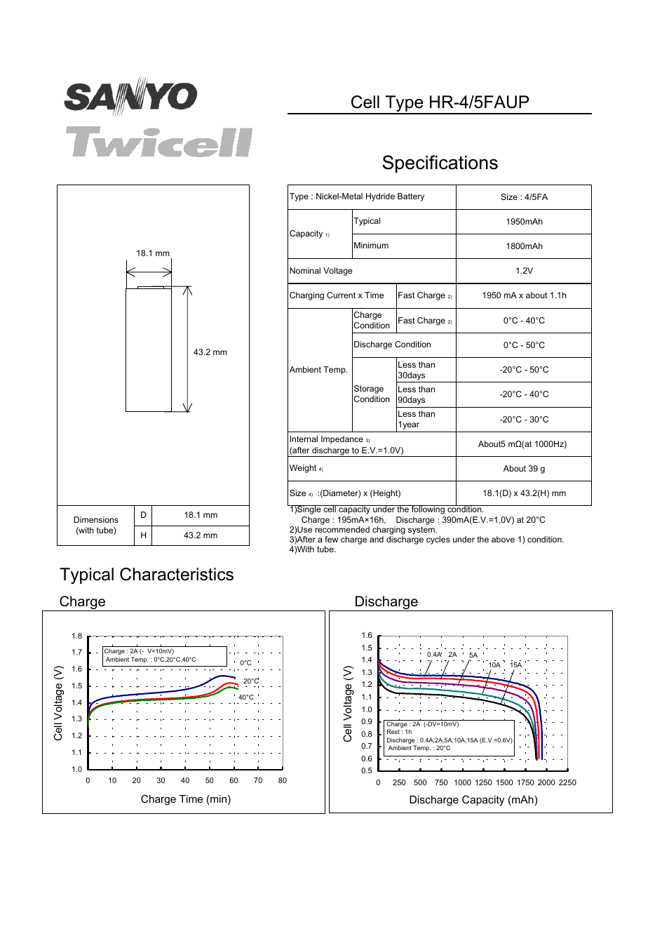 Sanyo Twicell HR-4/5FAUP User Manual | 1 page