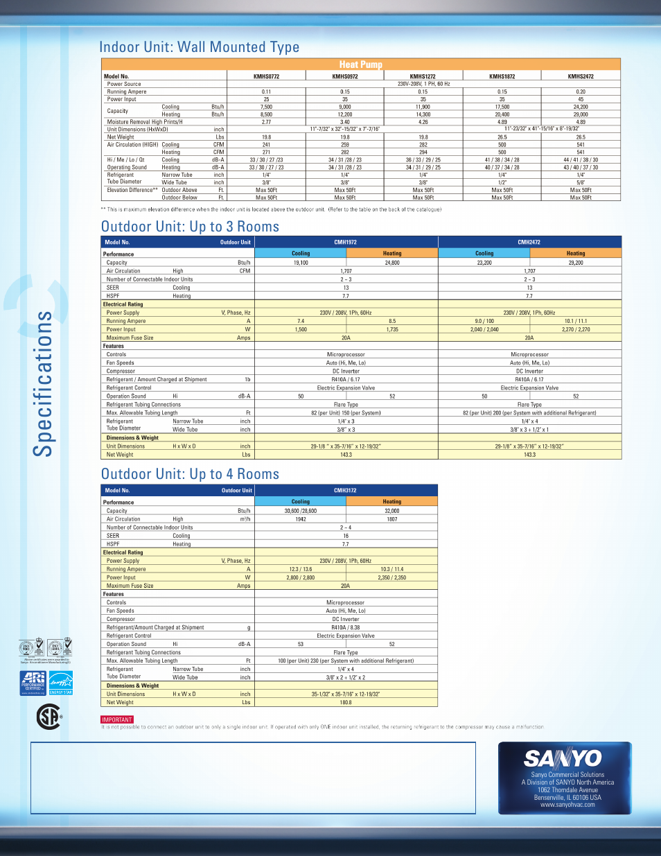 Sp ec ifi ca tio ns | Sanyo E 11583 User Manual | Page 2 / 2