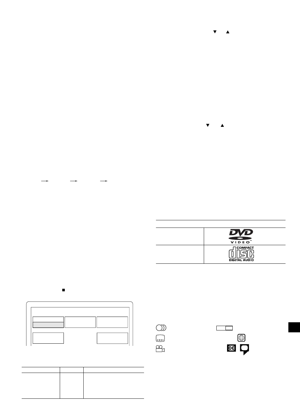 Verwendbare disc-typen | Sanyo DC-TS760 User Manual | Page 31 / 148