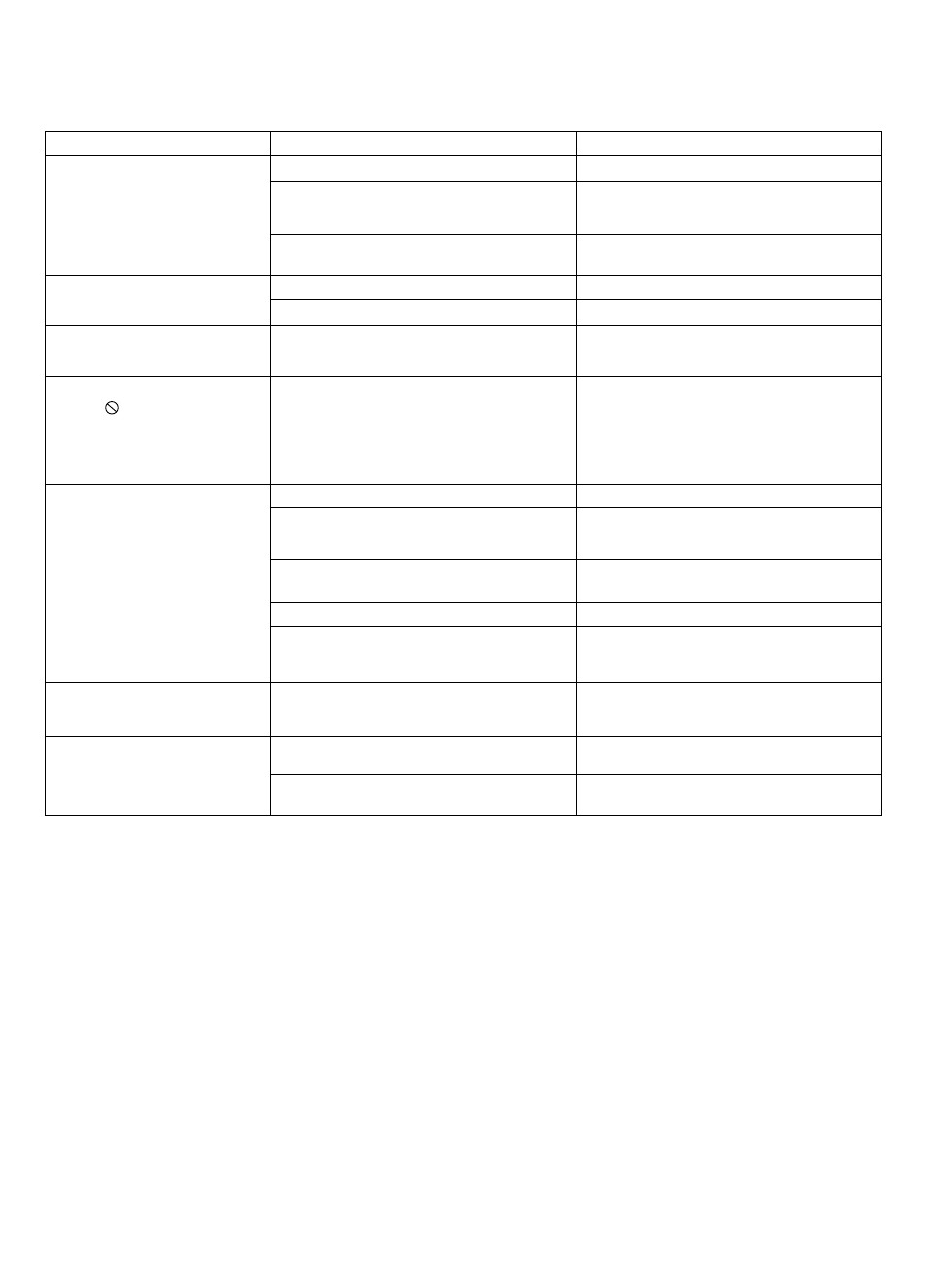 Storingen verhelpen | Sanyo DC-TS760 User Manual | Page 78 / 148
