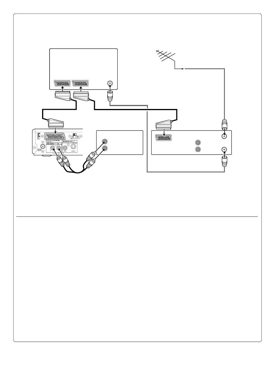 7fig./abb./afb. 15 | Sanyo DC-TS760 User Manual | Page 8 / 148