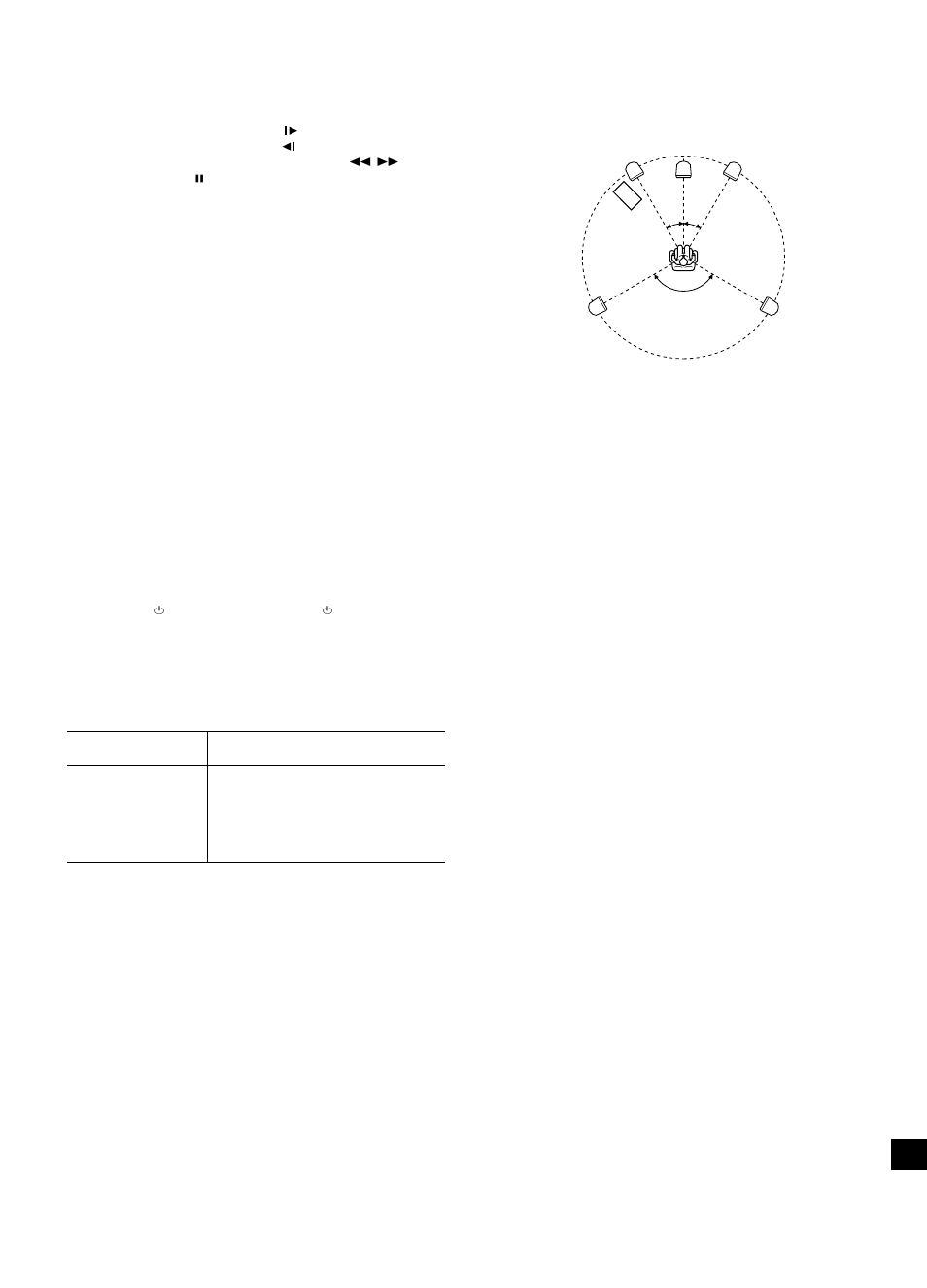Collegamenti di base | Sanyo DC-TS760 User Manual | Page 97 / 148