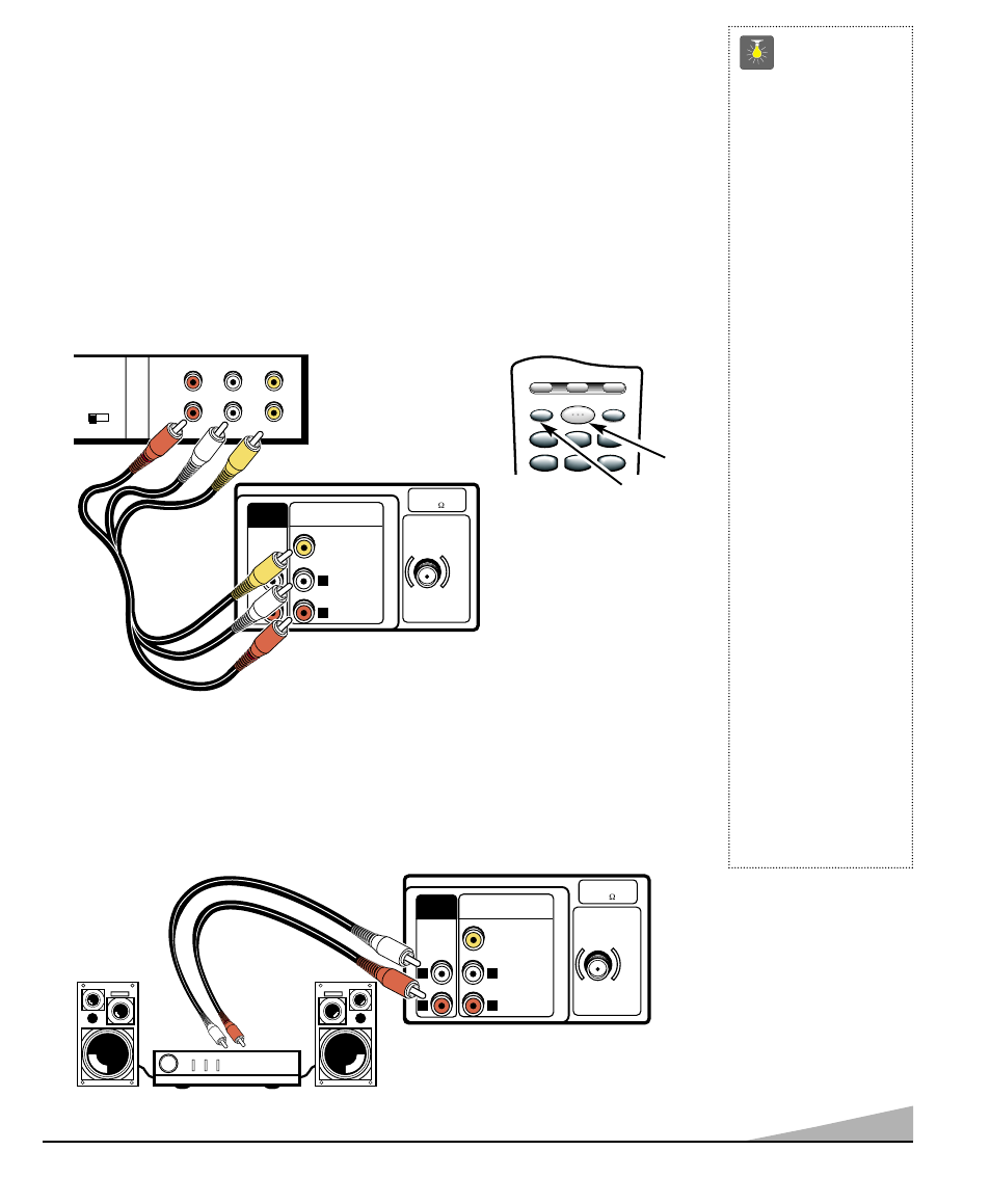 Using the rear audio / video input jacks, Using the audio output jacks, Quicktips | Sanyo DS27510 User Manual | Page 11 / 42