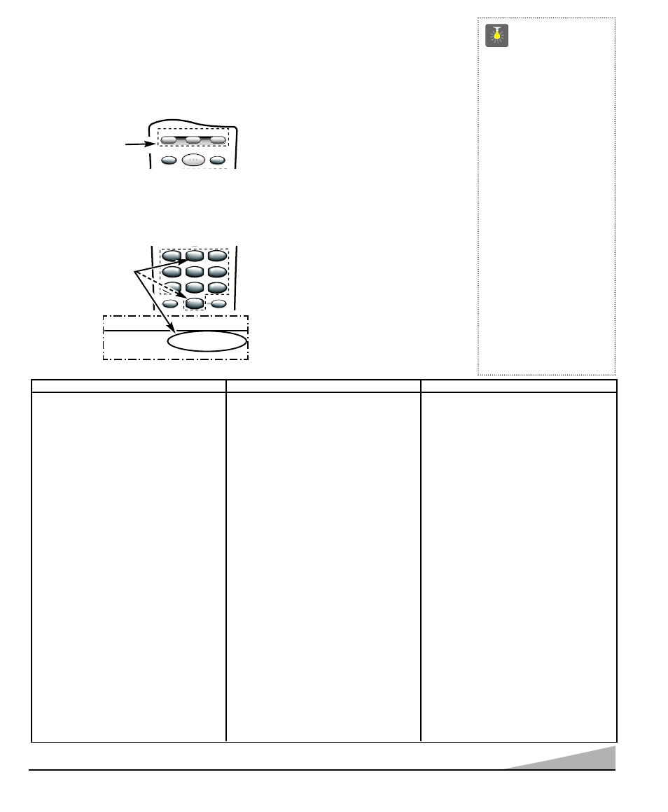 Consejos rápidos, Presione y mantenga asi la tecla de vcr o aux, Tv—presione la tecla de tv | Carta de códigos para vcr, Necesita ayuda | Sanyo DS27510 User Manual | Page 27 / 42