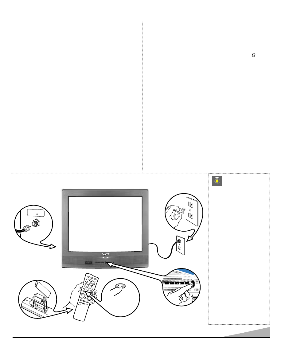 Features, Specifications, Basic setup | Quicktips, Trilingual on-screen menu, Automatic channel search, Auto shut off, Closed-captioning/quikcap, Digital picture controls with on-screen display, Mts stereo/dbx | Sanyo DS27510 User Manual | Page 3 / 42