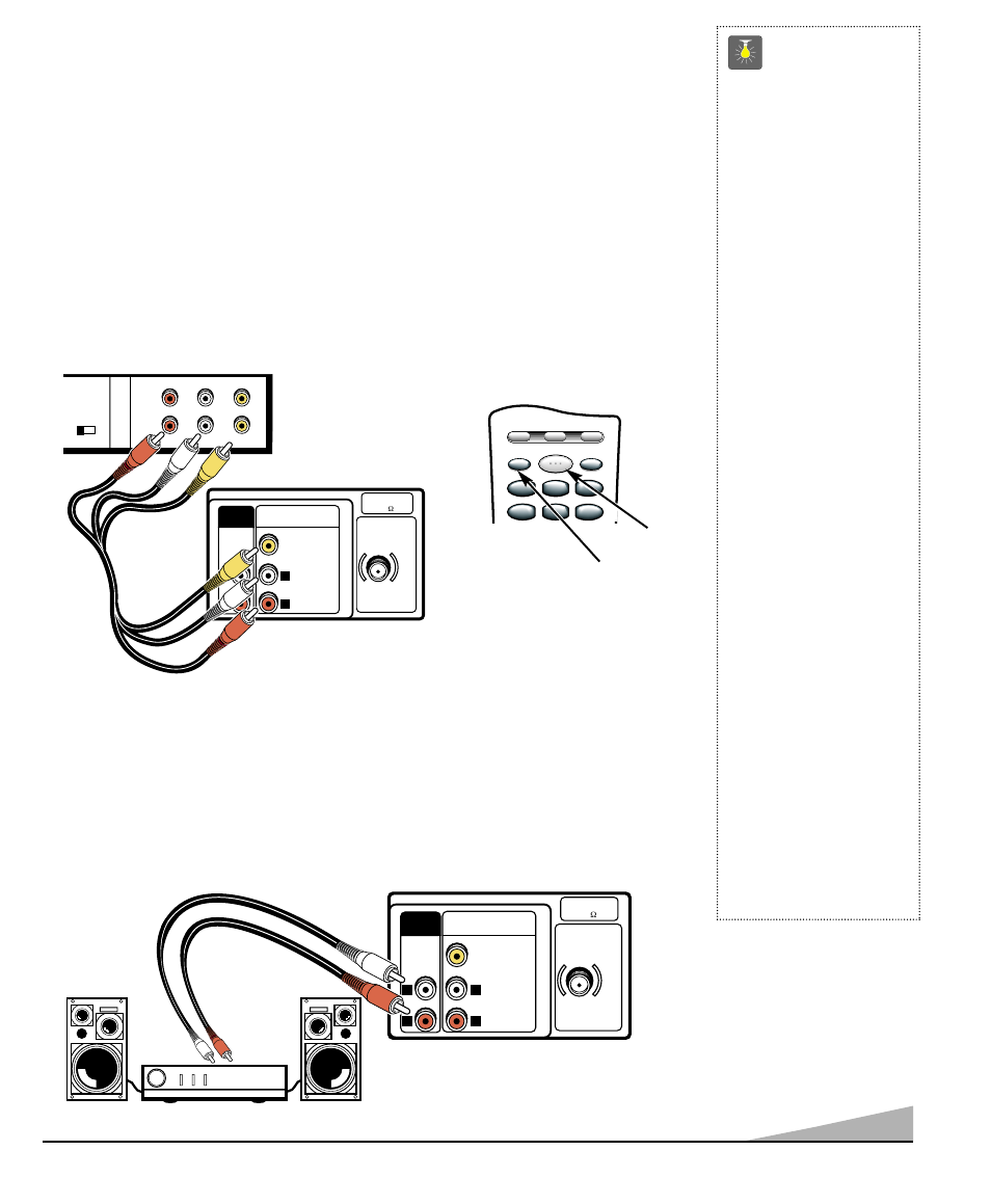 Usando las entradas posteriores de audio/ video, Usando la salida de audio, Consejos rápidos | Sanyo DS27510 User Manual | Page 31 / 42