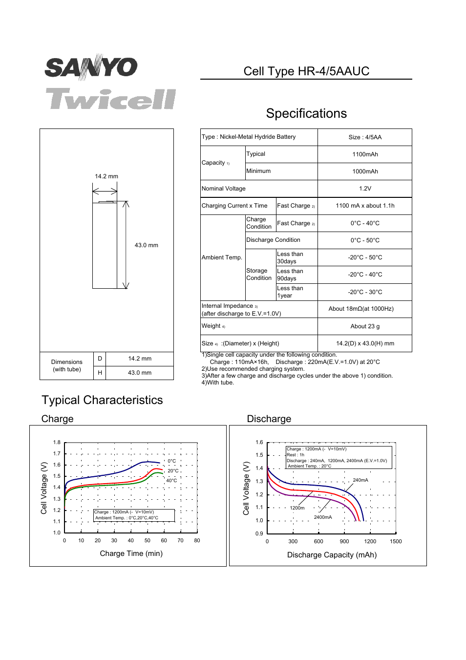 Sanyo Twicell HR-4/5AAUC User Manual | 1 page
