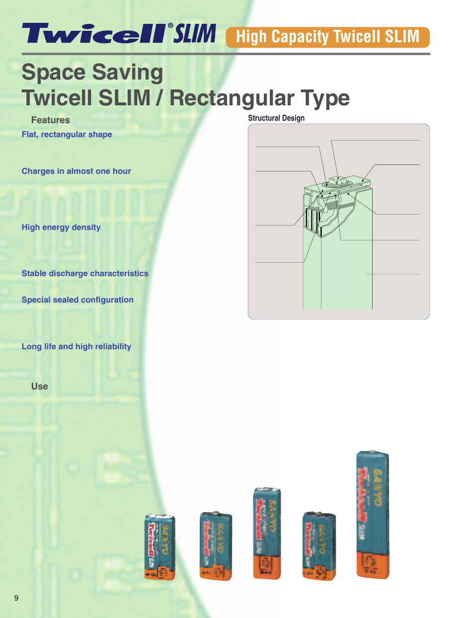 Space saving twicell slim / rectangular type, High capacity twicell slim | Sanyo Twicell User Manual | Page 10 / 12