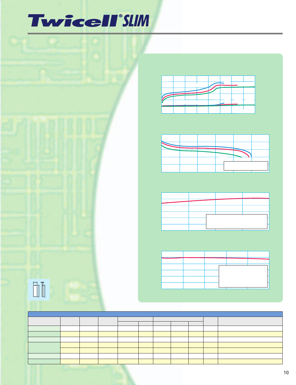 Sanyo Twicell User Manual | Page 11 / 12