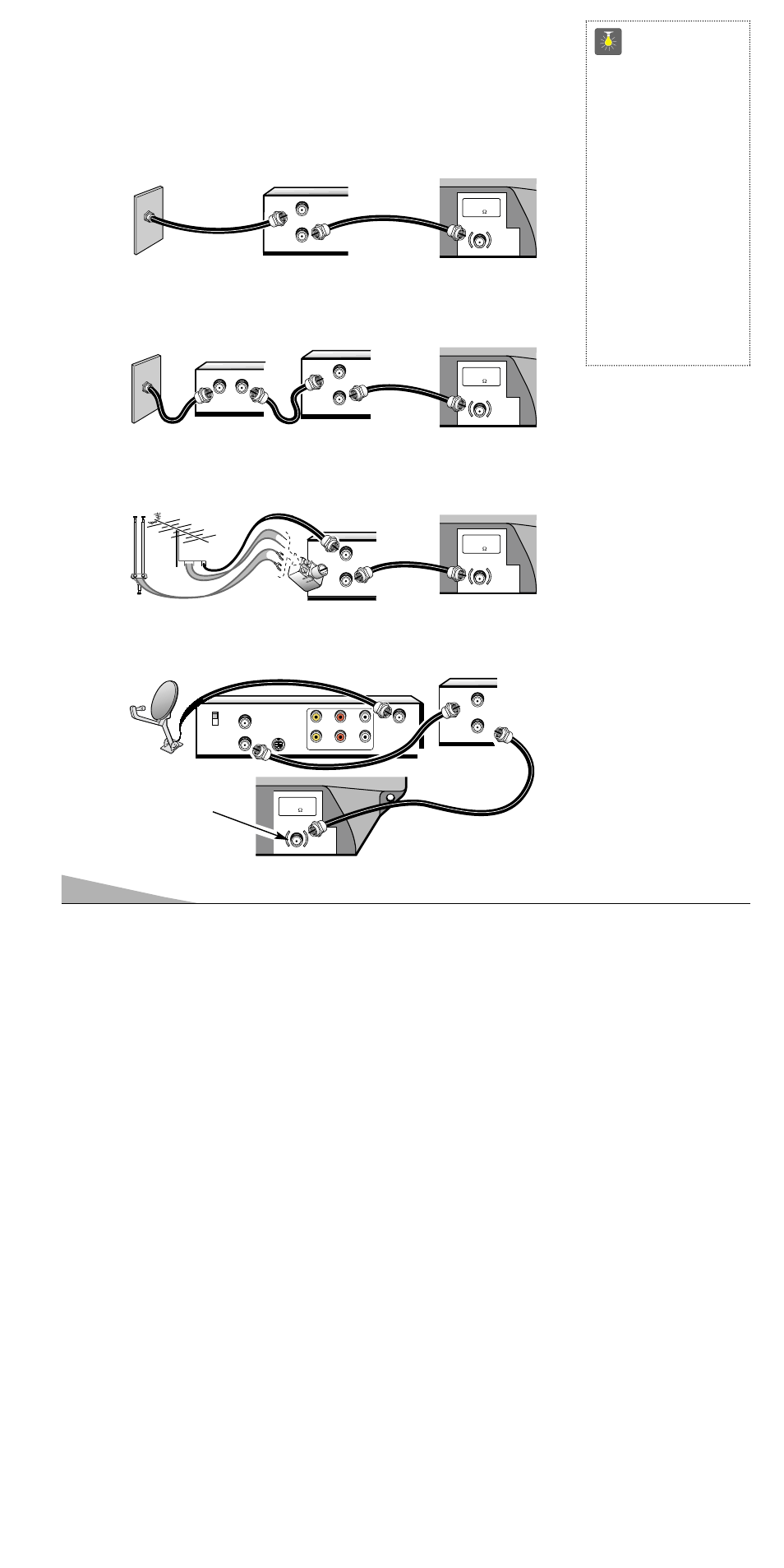 Métodos básicos de conexión, 32 consejos rápidos, Necesita ayuda | Sistema de cable con vcr y tv, Antena exterior o interior a vcr a tv, Receptor de satélite, vcr, y tv | Sanyo DS13390 User Manual | Page 32 / 44