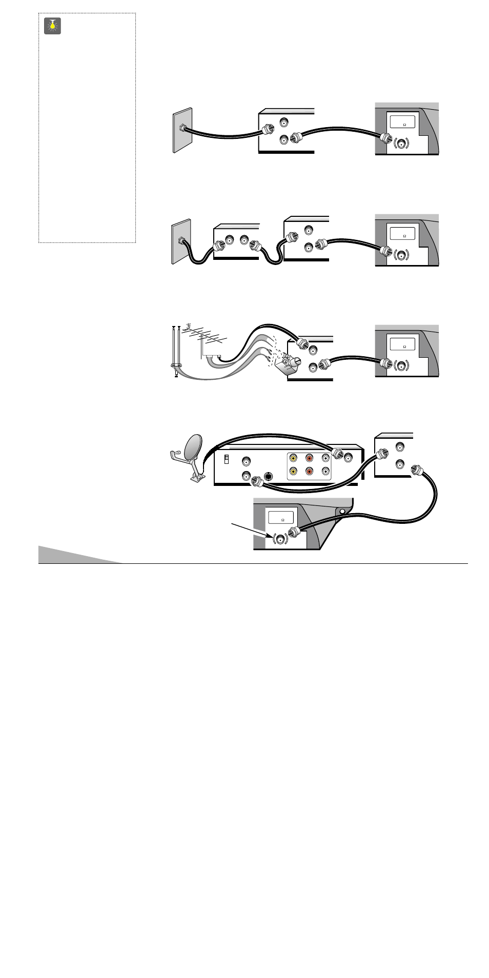 Basic hookup methods, Quicktips, Outdoor or indoor antenna with vcr and tv | Sanyo DS13390 User Manual | Page 4 / 44