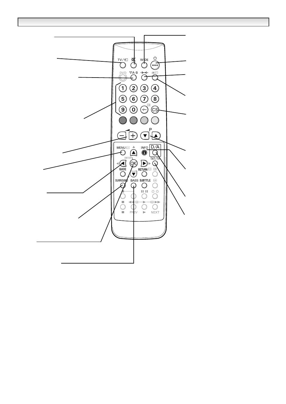 Sanyo CE32DFN2-B User Manual | Page 12 / 20