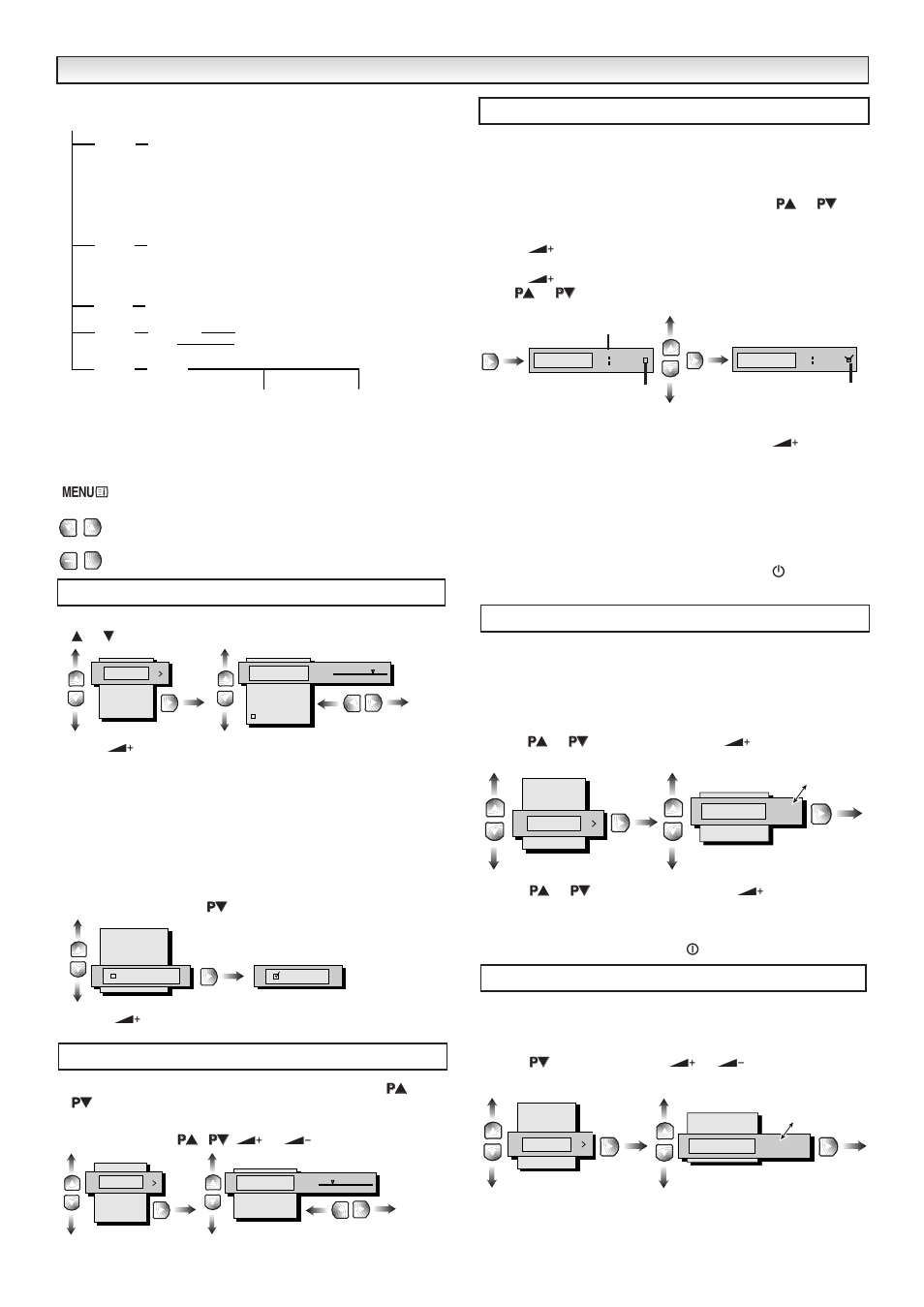 Menu opera, Picture menu, Sound menu timer menu | Setting menu, Storing picture preferences, Setting of av2 input mode | Sanyo CE32DFN2-B User Manual | Page 13 / 20