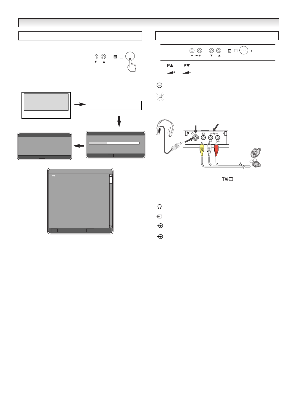 Inst, Inst alla alla tion tion, Step : 3 | Tv front controls / terminals, Switching on / plug & play, Now the installation is complete, Front terminals | Sanyo CE32DFN2-B User Manual | Page 4 / 20