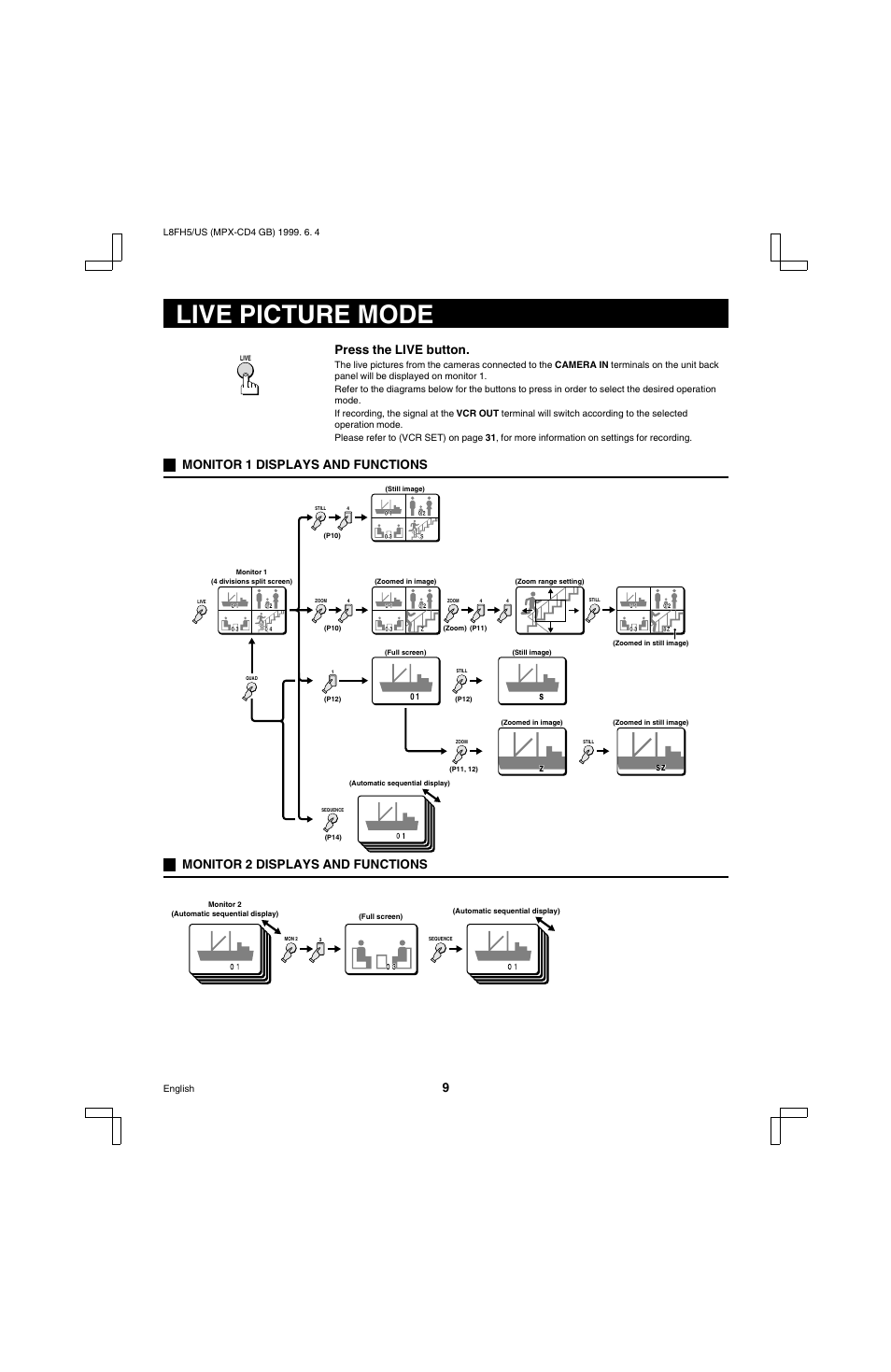 Live picture mode, Press the live button | Sanyo MPX-MD4 User Manual | Page 10 / 41