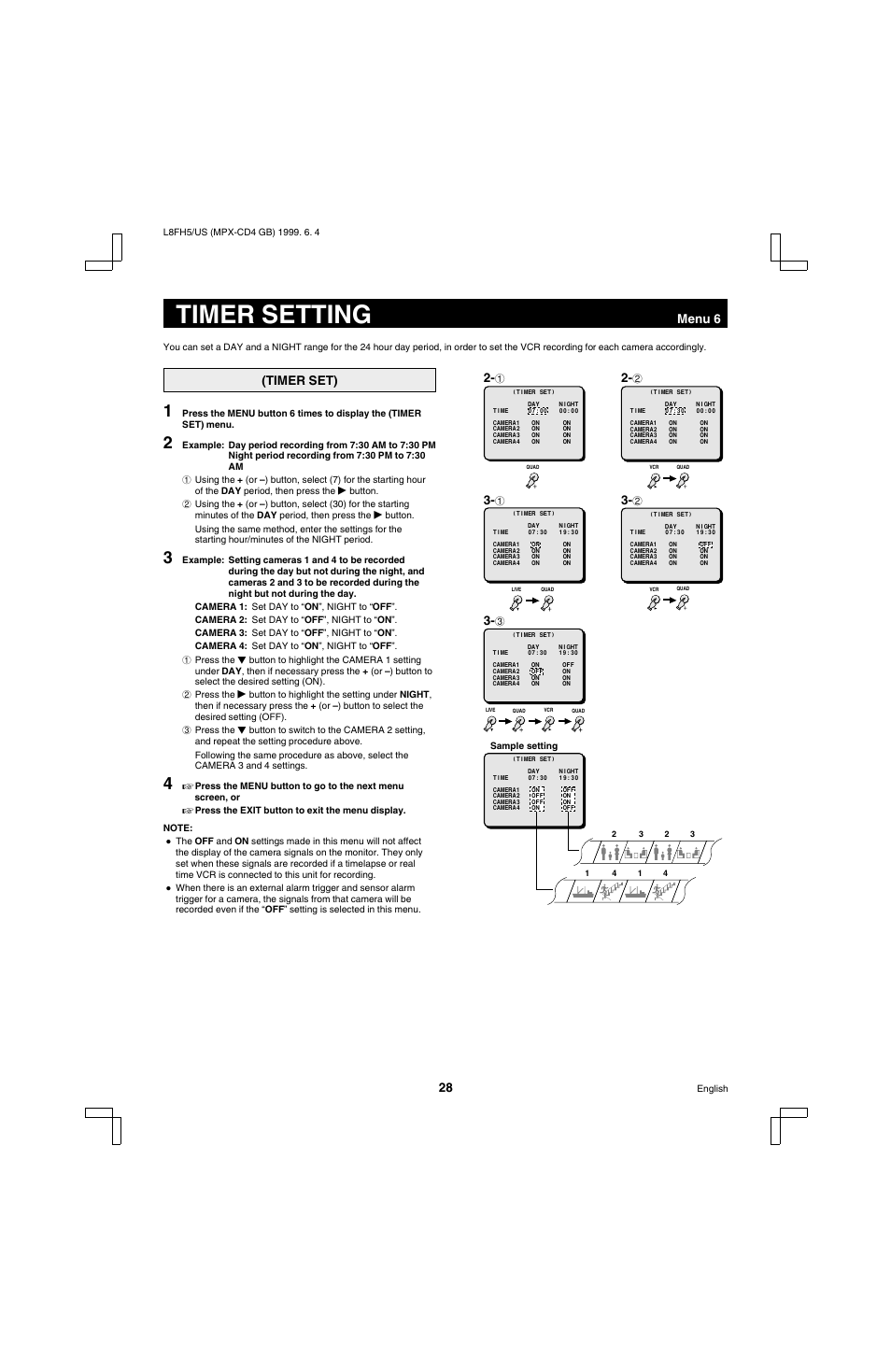 Timer setting, Menu 6, Timer set) | Sanyo MPX-MD4 User Manual | Page 29 / 41