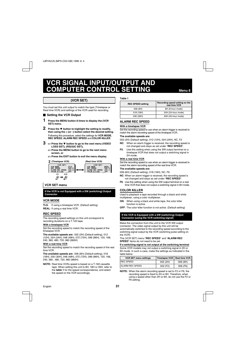 Sanyo MPX-MD4 User Manual | Page 32 / 41