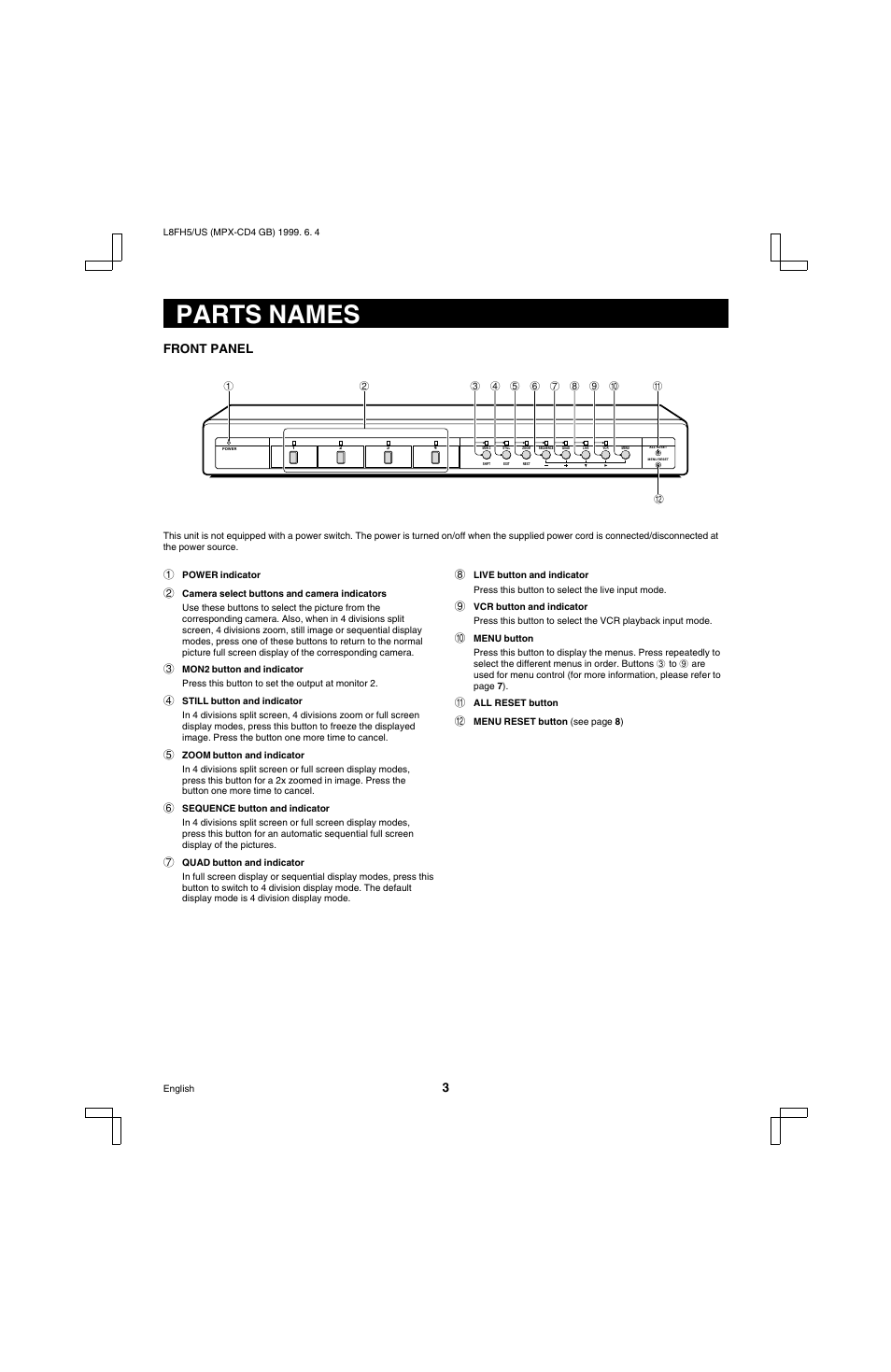 Parts names, Front panel | Sanyo MPX-MD4 User Manual | Page 4 / 41