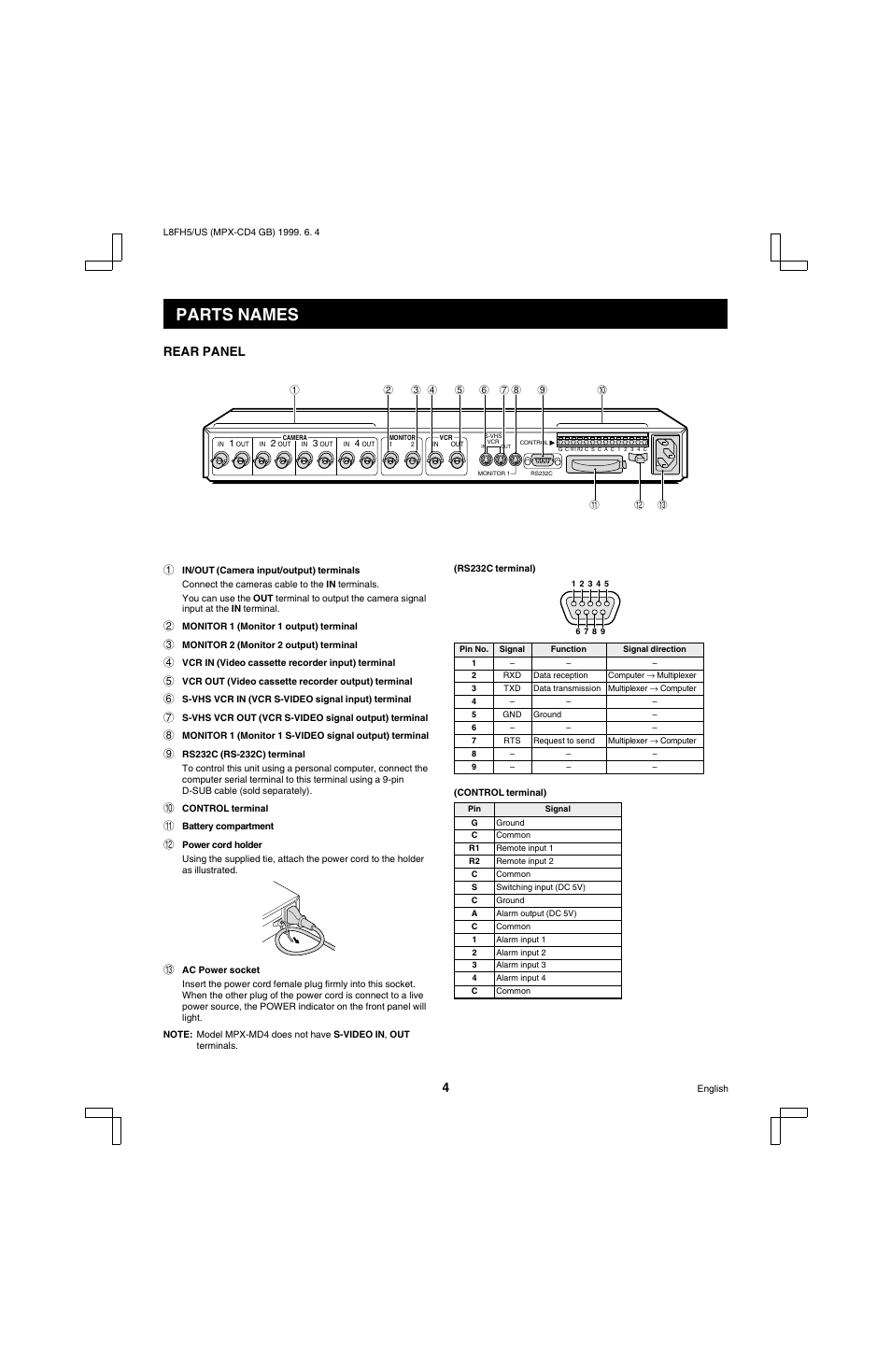 Parts names, Rear panel | Sanyo MPX-MD4 User Manual | Page 5 / 41