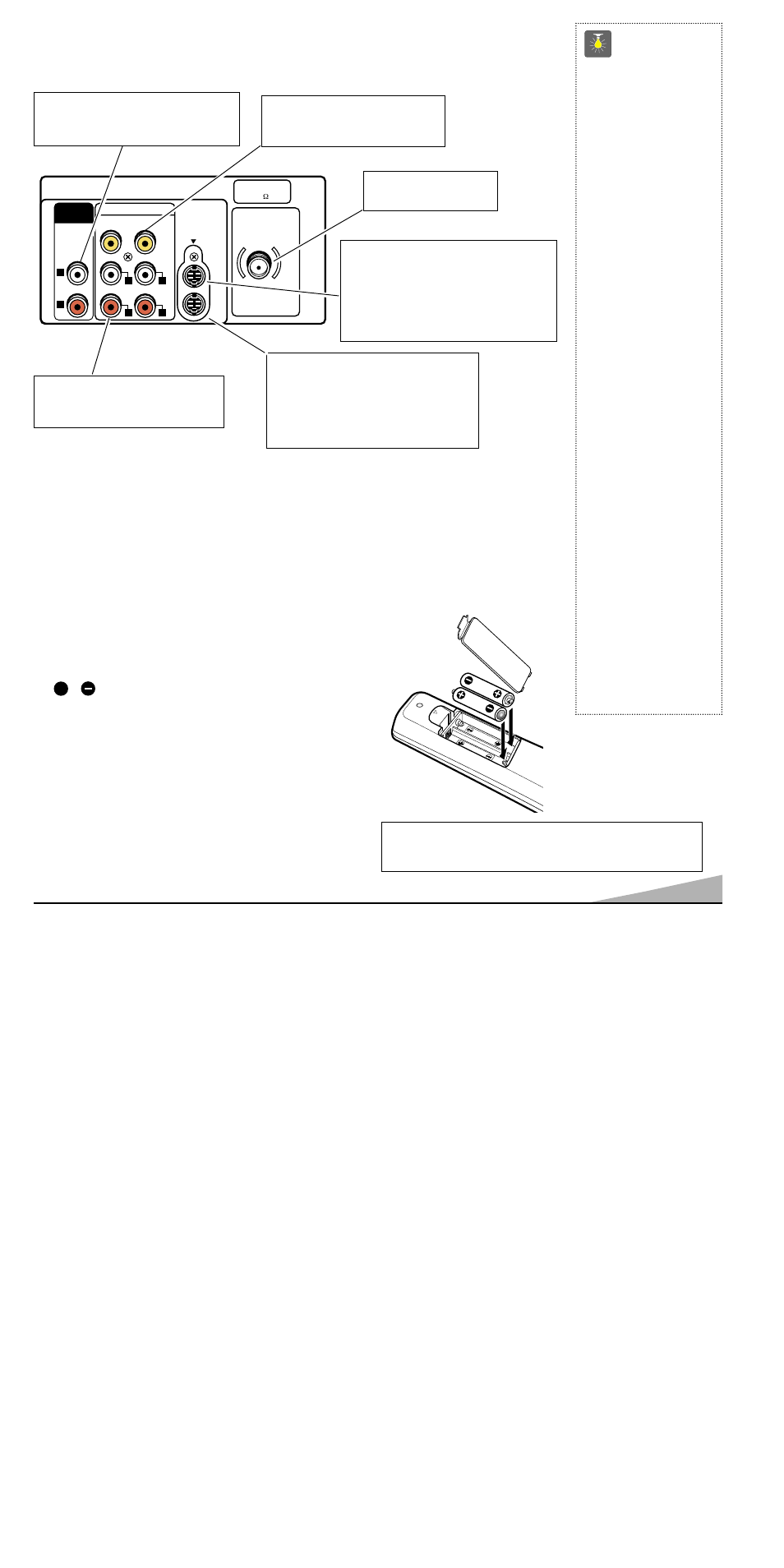 Rear panel, Multimedia remote control, Quicktips | Installing batteries (2 aa not included), Be sure batteries are installed correctly | Sanyo AVM-3651G User Manual | Page 5 / 44