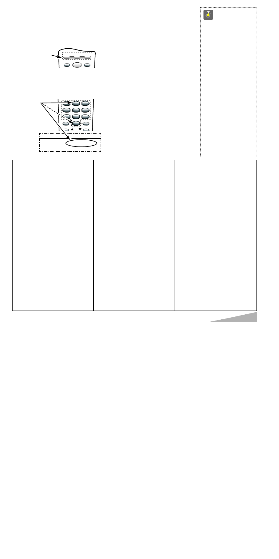 Quicktips, Programming the multimedia remote control, Vcr codes chart | Press and hold vcr or aux key, Make sure batteries have been installed correctly | Sanyo AVM-3651G User Manual | Page 7 / 44