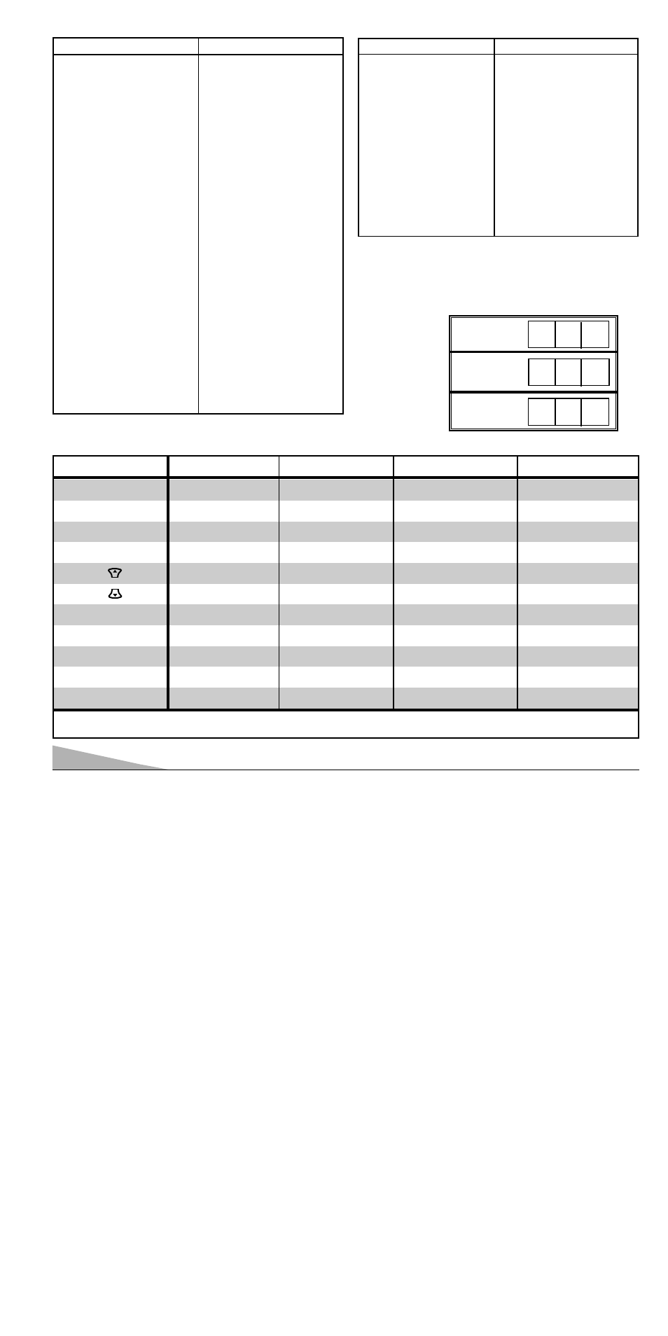 8dvd player codes chart, Cable converter box codes chart | Sanyo AVM-3651G User Manual | Page 8 / 44