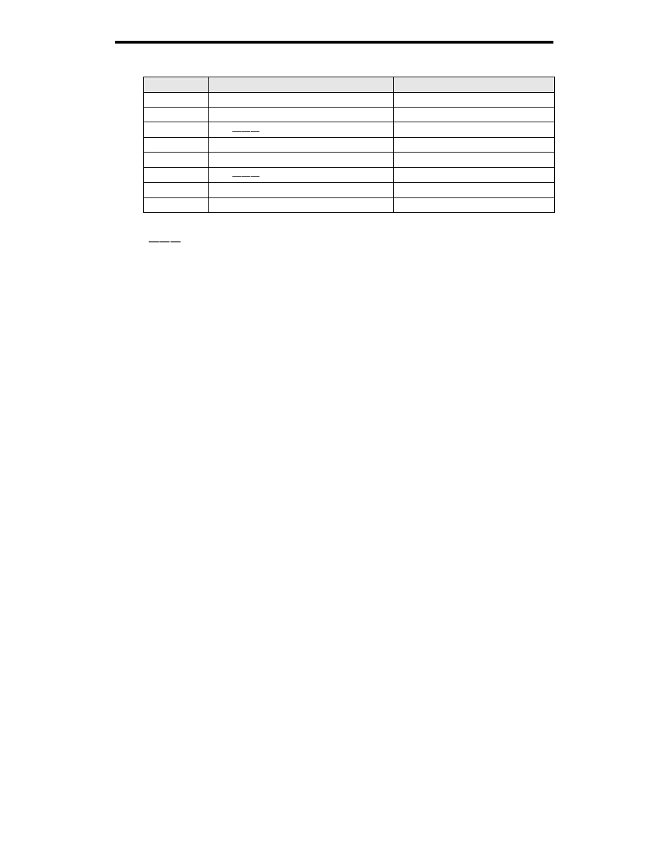 Sanyo PLC-XE33 User Manual | Page 8 / 23