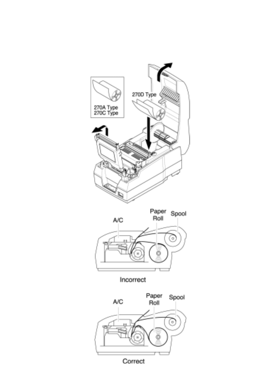 Sanyo SRP-270 User Manual | Page 10 / 37