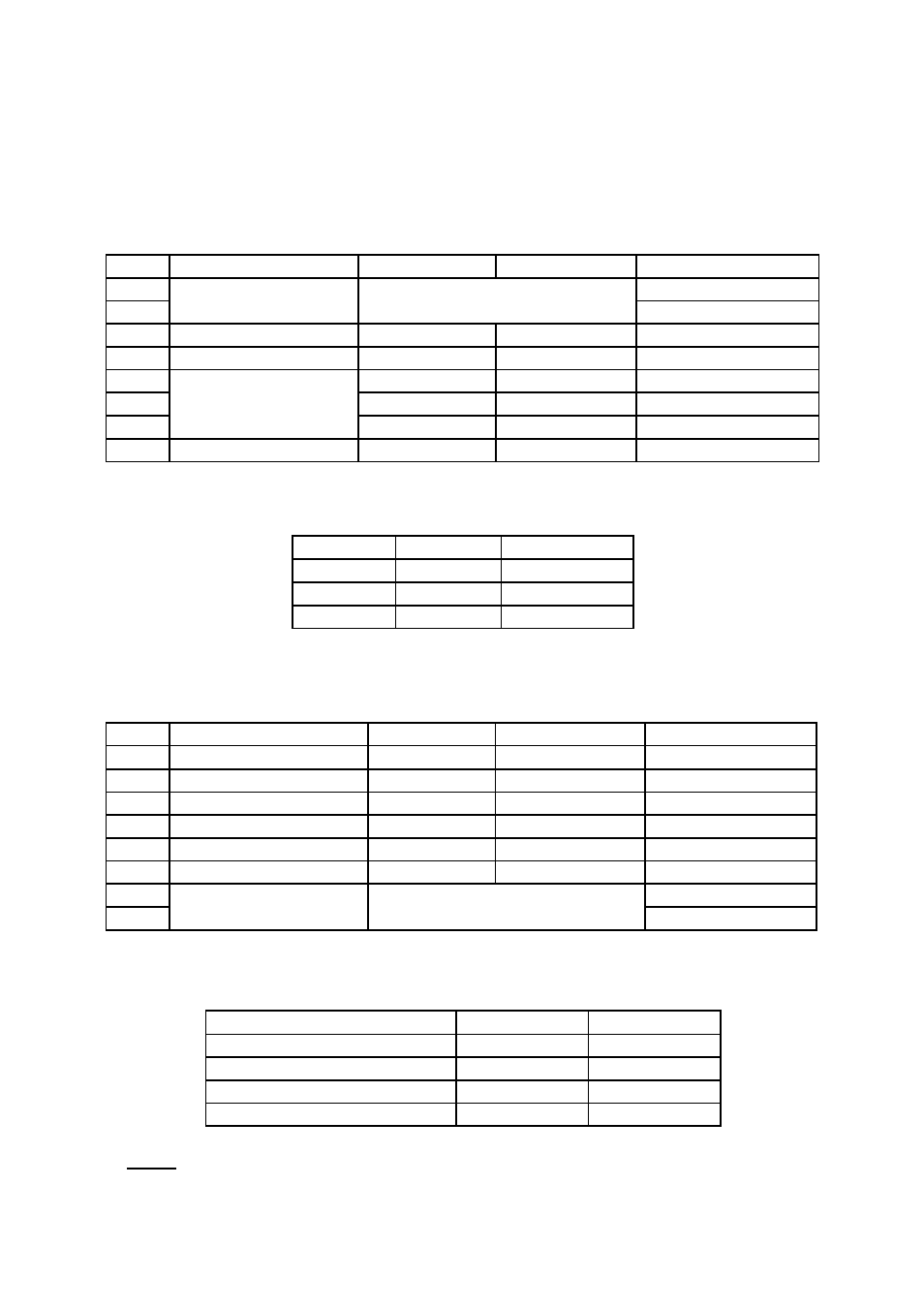 Dip switch 1 setting emulation mode selection, Dip switch 2 setting, Baud rate selection | Sanyo SRP-270 User Manual | Page 14 / 37