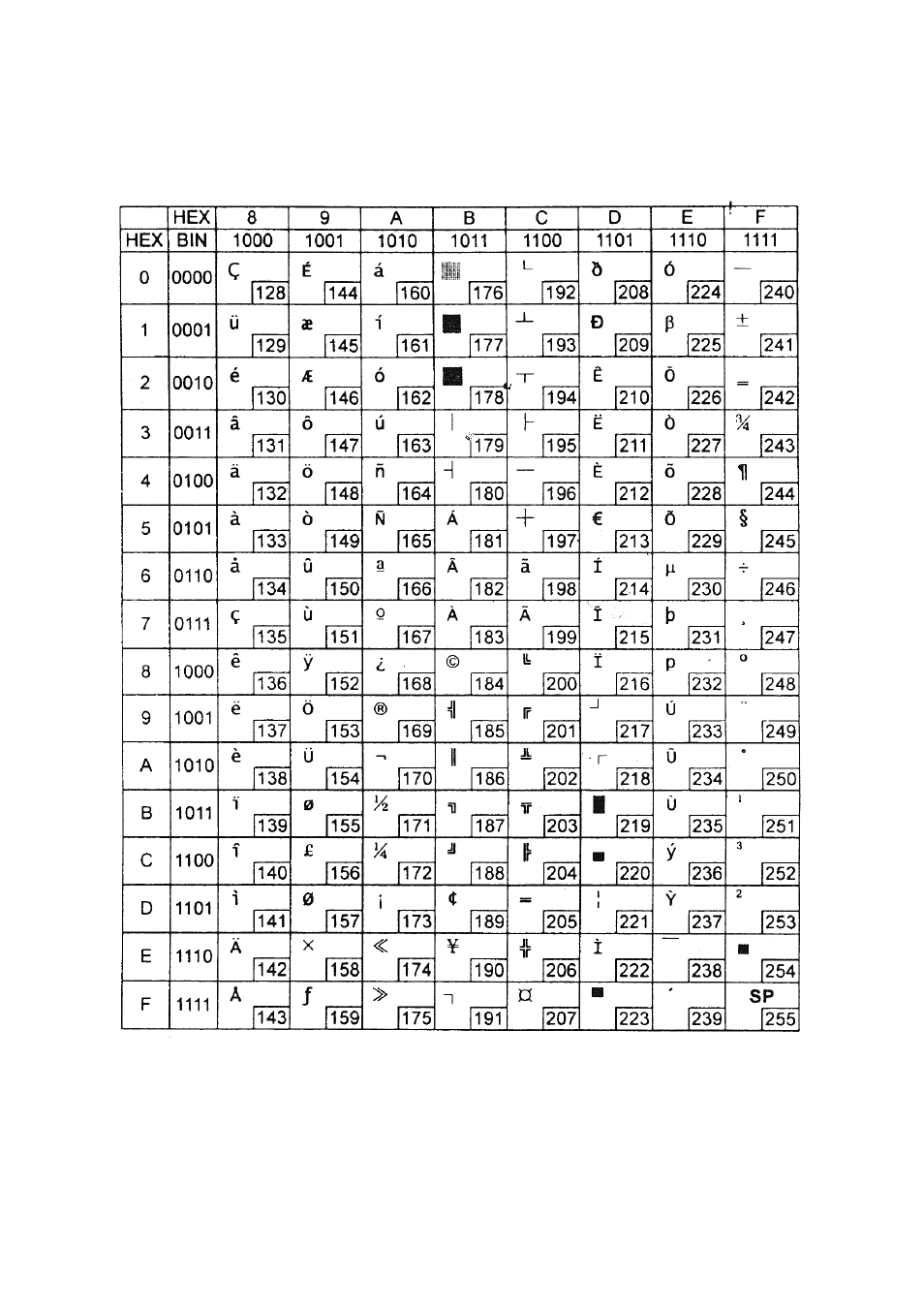 Sanyo SRP-270 User Manual | Page 23 / 37