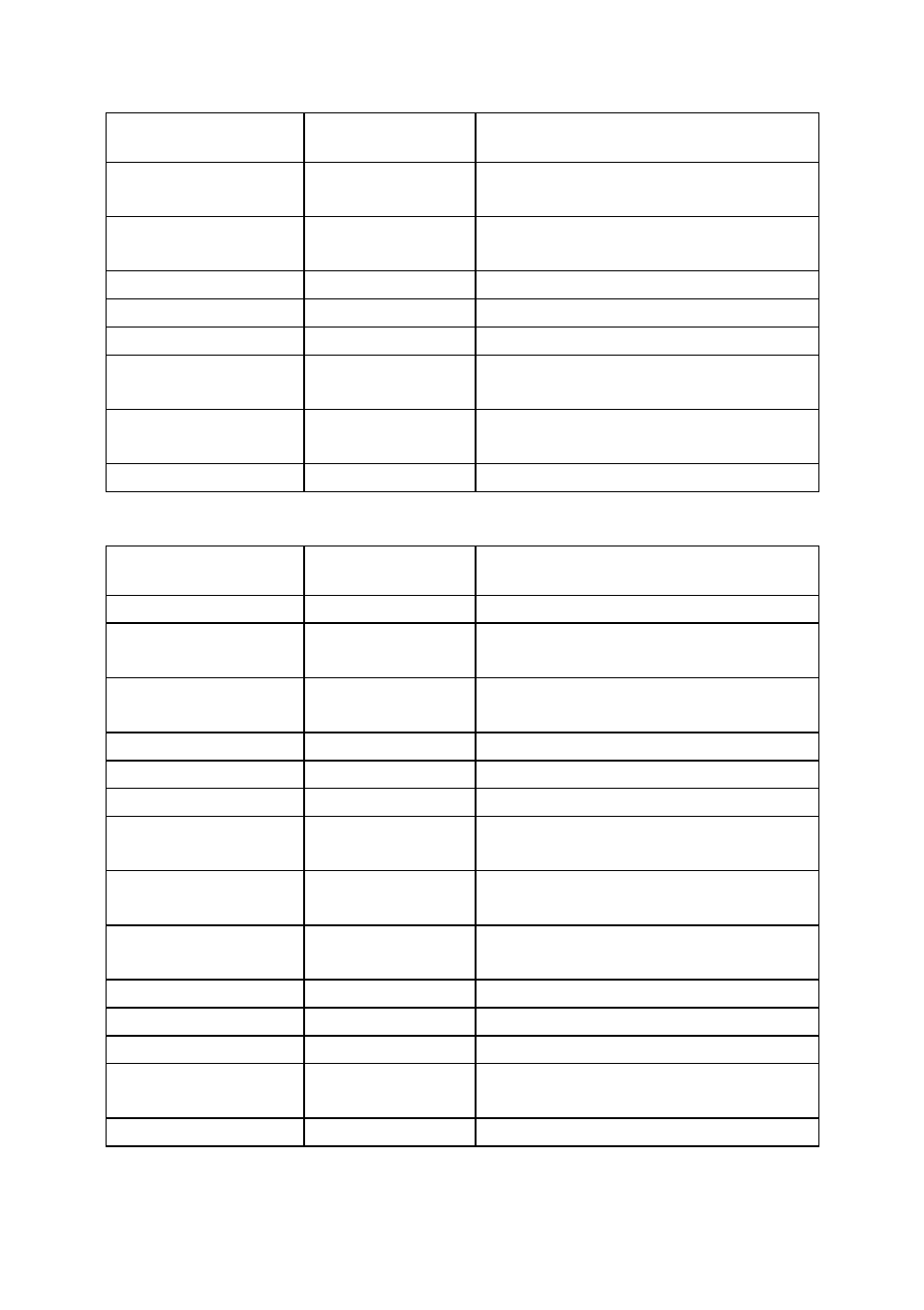 Sanyo SRP-270 User Manual | Page 27 / 37