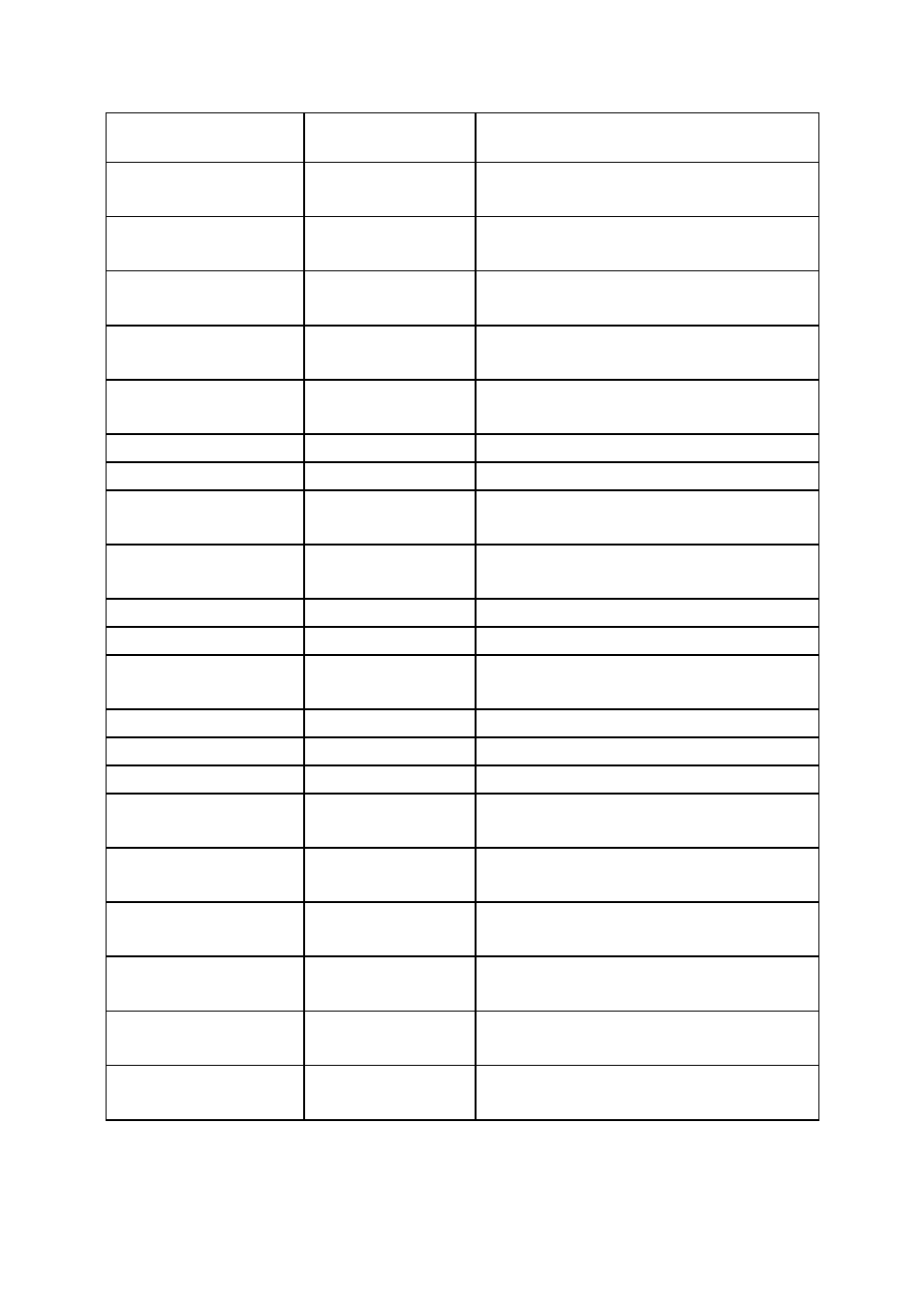 Sanyo SRP-270 User Manual | Page 28 / 37