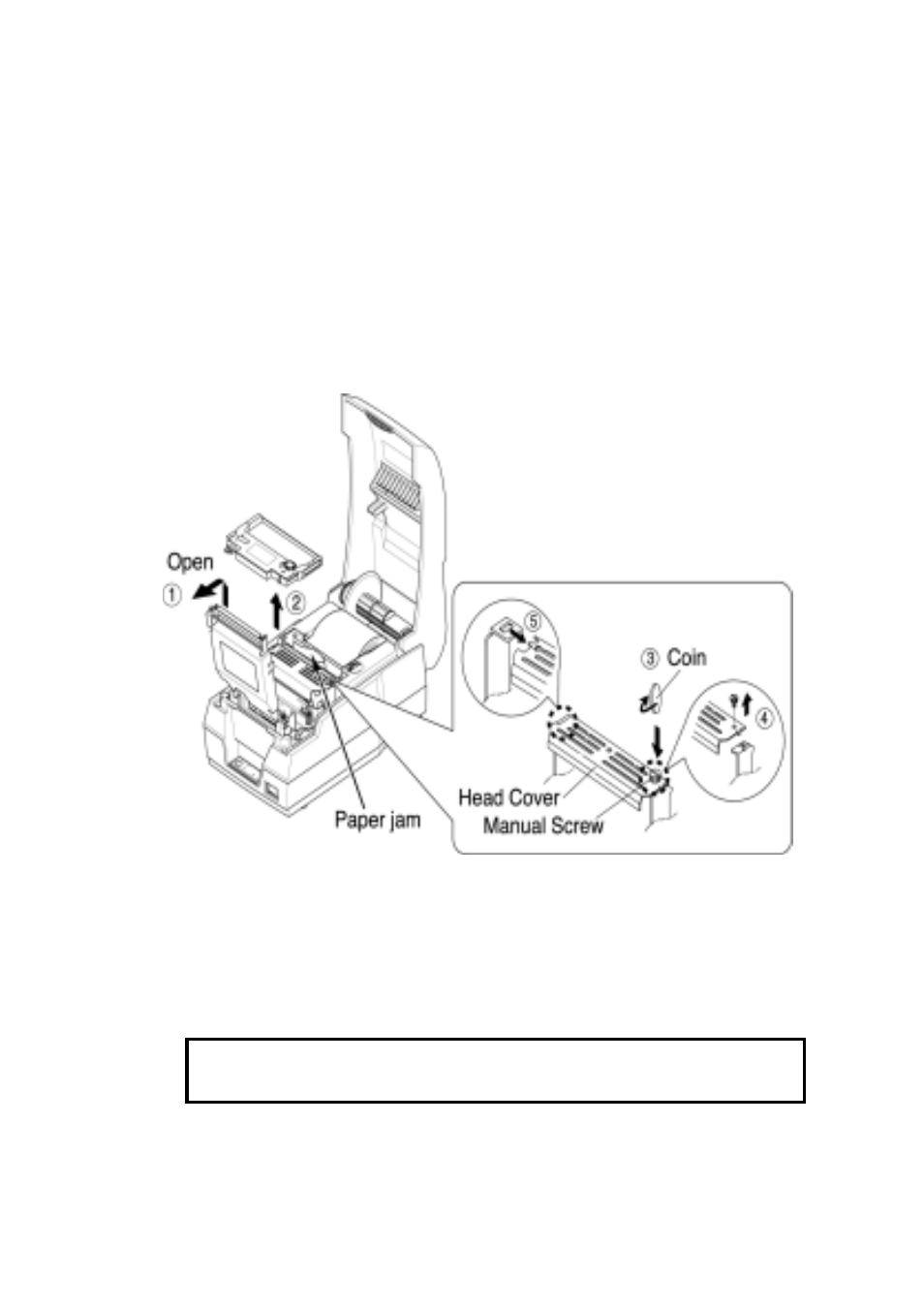 Appendix c, Removing jammed paper | Sanyo SRP-270 User Manual | Page 34 / 37
