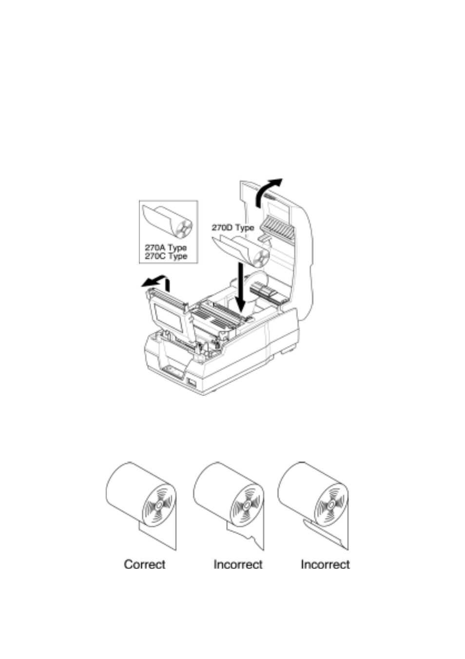 2. roll paper installation | Sanyo SRP-270 User Manual | Page 9 / 37