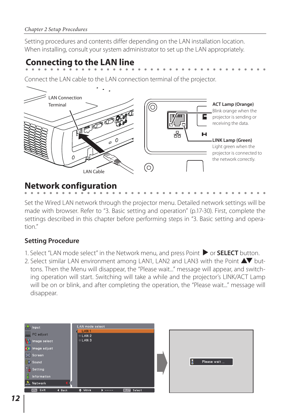 Connecting to the lan line, Network configuration | Sanyo PLC-WL2500 User Manual | Page 12 / 58