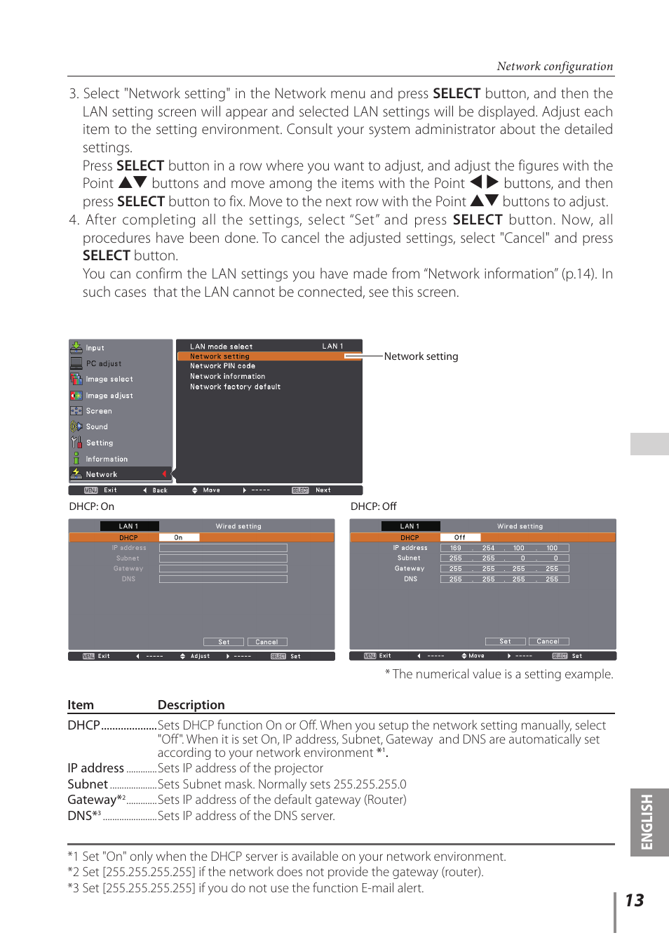 English | Sanyo PLC-WL2500 User Manual | Page 13 / 58