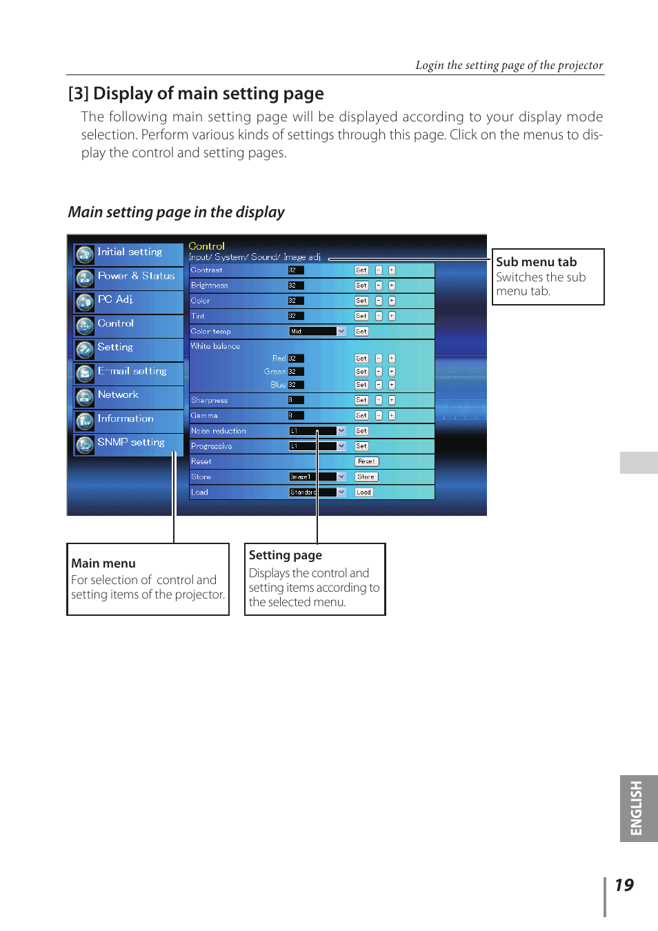 3] display of main setting page | Sanyo PLC-WL2500 User Manual | Page 19 / 58