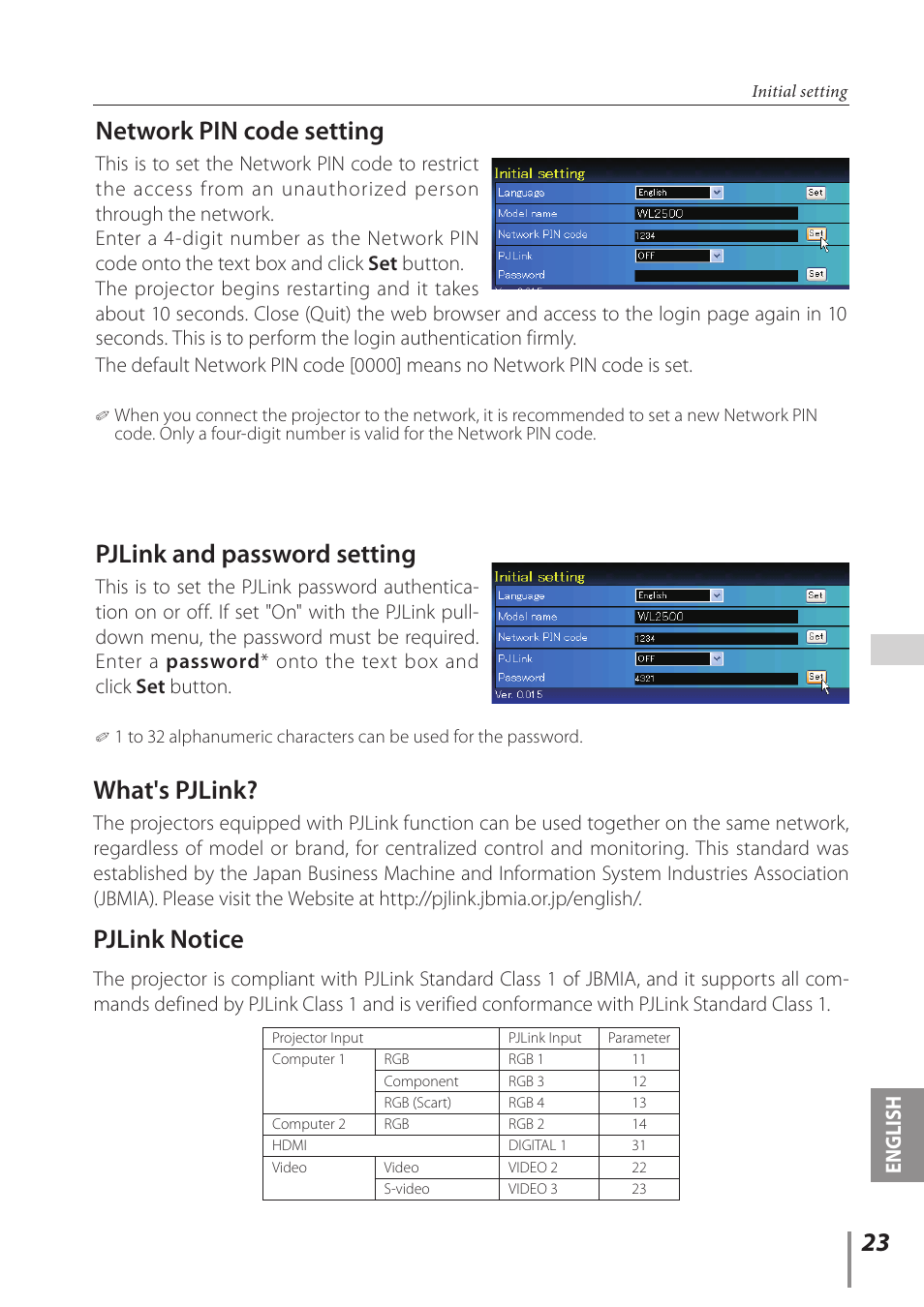 Network pin code setting, Pjlink and password setting, What's pjlink | Pjlink notice, English | Sanyo PLC-WL2500 User Manual | Page 23 / 58