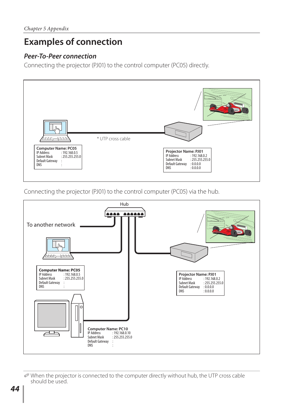 Examples of connection, Peer-to-peer connection | Sanyo PLC-WL2500 User Manual | Page 44 / 58