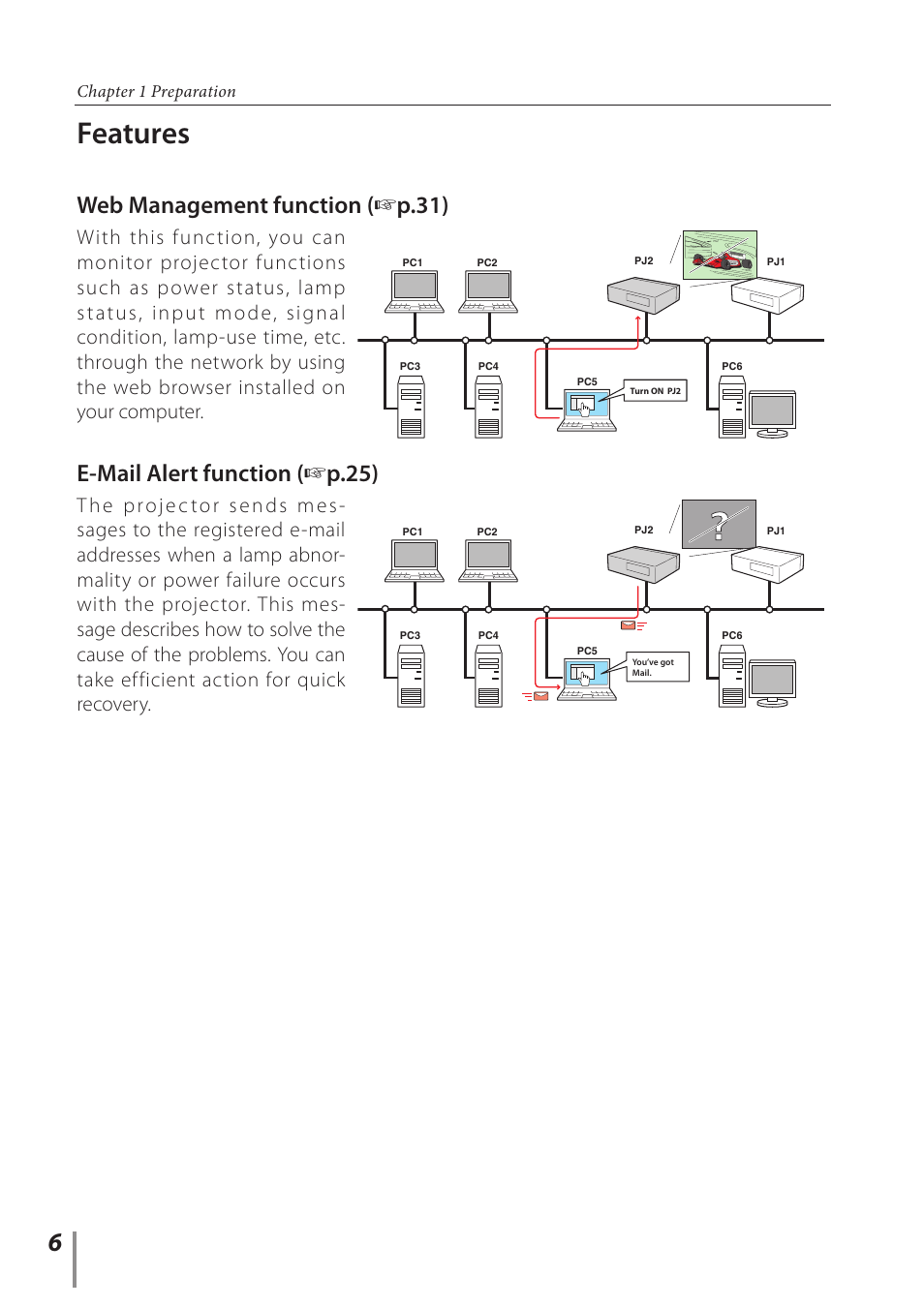 Features, E-mail alert function ( + p.25), Web management function ( + p.31) | Chapter 1 preparation | Sanyo PLC-WL2500 User Manual | Page 6 / 58