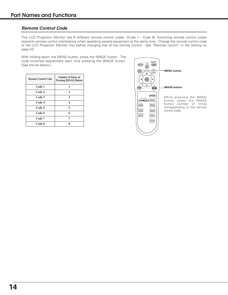 Remote control code, Part names and functions | Sanyo PLV-55WM1 User Manual | Page 14 / 60