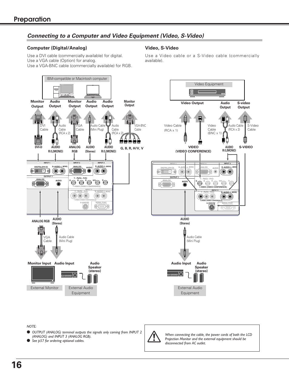 Connecting to a computer and, Connecting to a computer and video equipment, Preparation | Video, s-video, Computer (digital/analog) | Sanyo PLV-55WM1 User Manual | Page 16 / 60