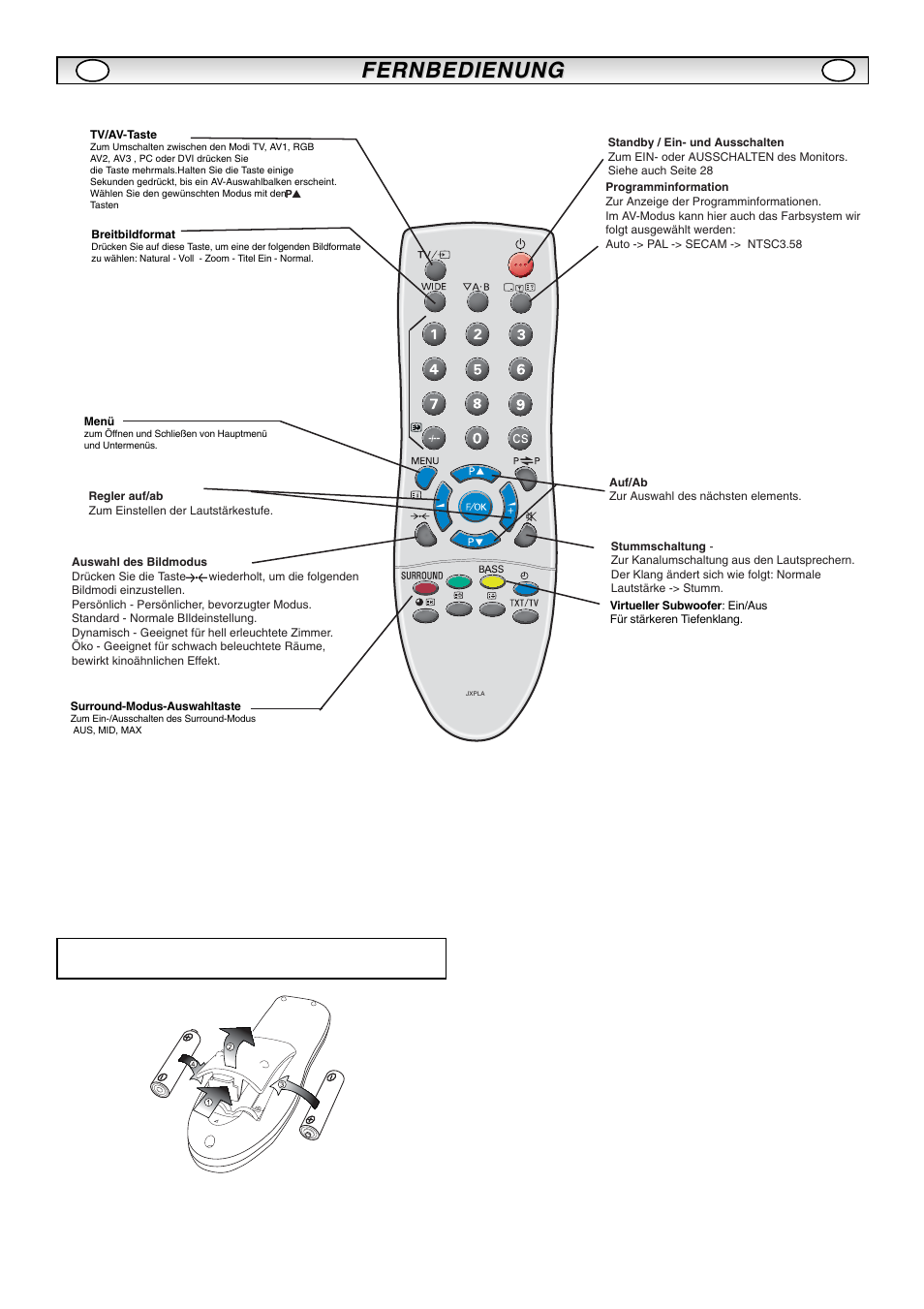 Fernbedienung | Sanyo CE42LM5R User Manual | Page 27 / 68